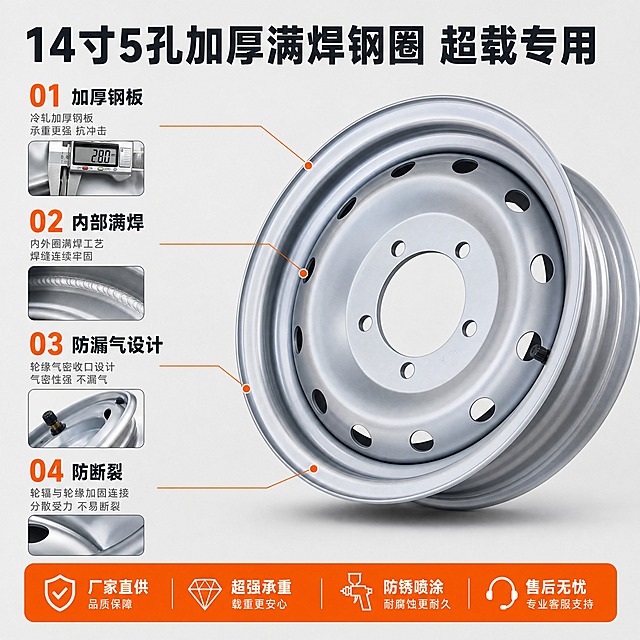 [主图-2] 14寸5孔加厚满焊钢圈。主题和唯一任务：产品亮点编号导图，集中讲清为什么值得买，四条亮点各带独立证据样式。
[统一基调] 整体工业品质风：浅灰#E8EAEC背景，深墨灰#1F2328加粗标题字，橙色#FF6A00强调标签与服务条，中灰#5A6270辅助说明字；全套只用一种无衬线黑体，字号三档层级，组件统一为圆角胶囊标签加细引线与底部橙色服务条，禁止混用衬线体、手写体和变形拉长字。
[画面] 右侧放完整银色钢圈斜45度微俯视大图，占比约55%，保持中心圆孔、5个螺栓孔、外圈孔位、轮缘卷边与银色喷漆质感与输入图一致；左侧竖排四条编号短卖点，大号橙色数字01至04配深墨灰小字：“01 加厚钢板”“02 内部满焊”“03 防漏气设计”“04 防断裂”，每条卖点用细引线指向钢圈对应位置：01指向轮辋钢板与轮辐结合处，02指向内侧焊缝位置，03指向轮缘气密收口，04指向轮辐与轮缘受力连接区；顶部一条标题“14寸5孔加厚满焊钢圈 超载专用”。
[光影质感] 商业摄影棚主光加侧逆光，钢板厚度感与焊缝走向清楚可见，金属高光干净不发灰发脏，钢圈下方有柔和接触阴影。
[配色] 沿用本组浅灰底、深墨灰标题、橙强调标签与中灰说明字，背景极简无干扰元素。
[文字版式] 沿用本组字体与标签样式，中文全部横排，编号数字与文字上下对齐，文字放在左侧留白区不压住主体，浅底深字对比强，主标题最大最粗，说明文字缩小50%以上。
[输出要求] 1:1，文字清晰可读，产品清晰，引线指向明确不交叉打结，禁止平台Logo、水印。
负向：产品变形、孔位错乱、虚构结构、错字、模糊、画面杂乱、悬浮、多余手指、水印、平台Logo、绝对化用语。