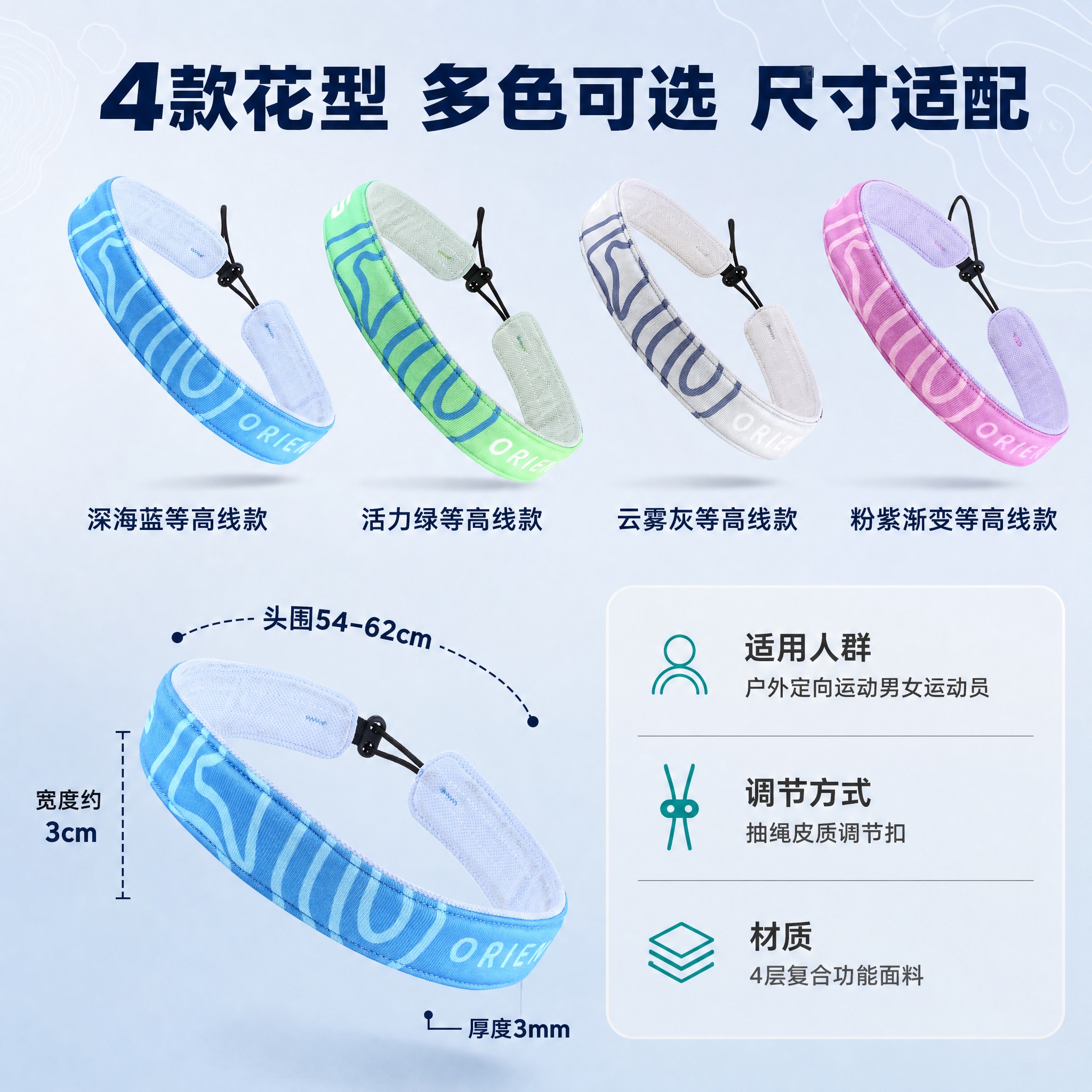 [主图-5] 尺寸参数与花型款式展示图，展示头围尺寸、宽度厚度… - 图片创意预览