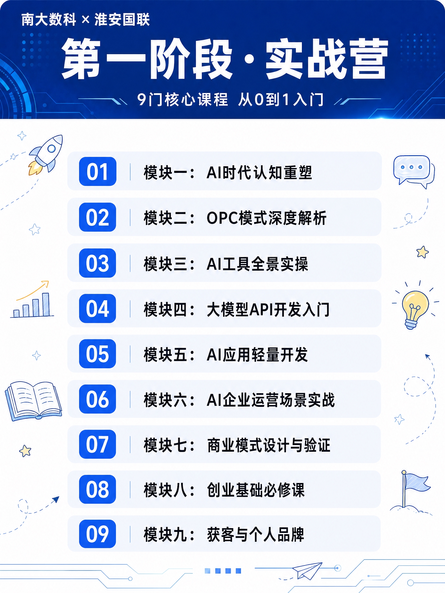 在参考图基础上做两处修改，其他内容和排版保持不变： 1. 顶部… - 图片创意预览