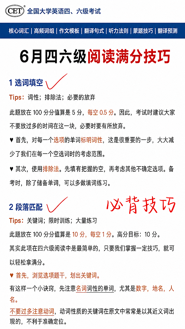 优化原图，保留全部文字信息、颜色标注和原有排版，生成一张清晰工整的竖版四六级阅读满芬技巧图片