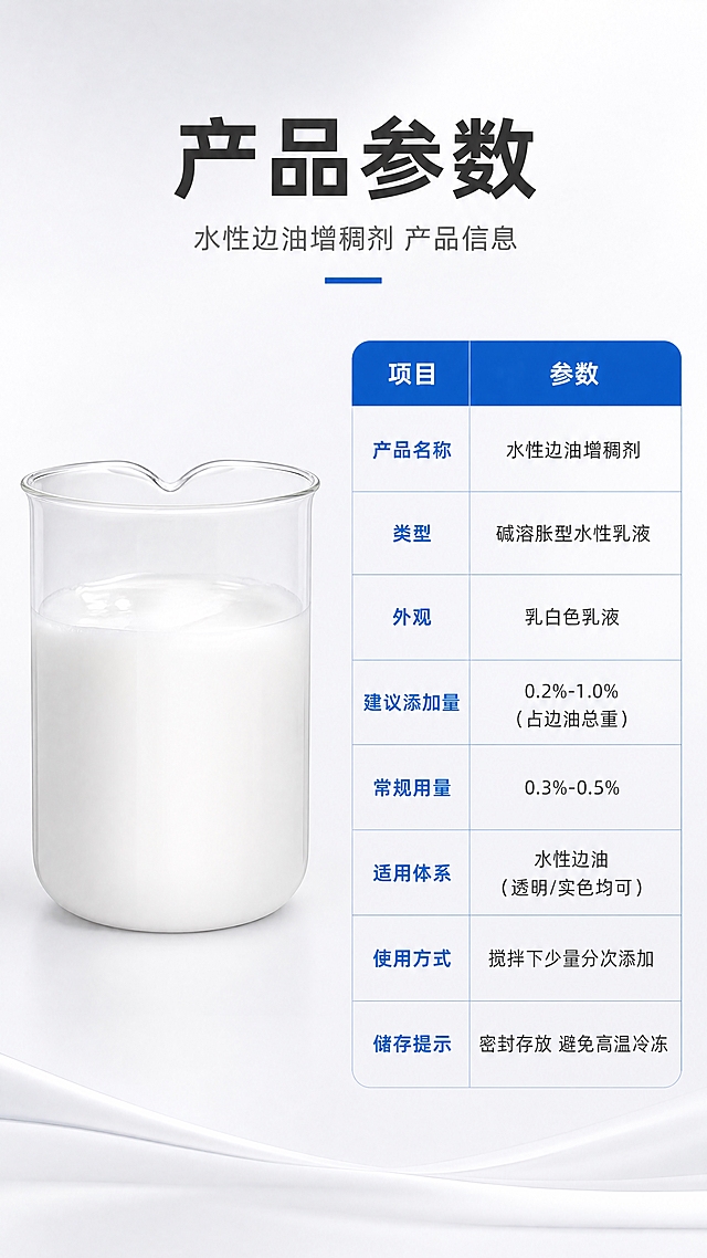[商品] 使用【图1】玻璃烧杯装乳白色水性边油增稠剂；保留烧杯形状、液体乳白色质感、玻璃透明感；置于页面左侧占40%，清晰展示产品外观。
[画面] 目标：产品信息参数收口，规格一目了然。构图：左图右表，左侧产品图占40%，右侧参数表占60%；参数表用浅灰底表格形式，行分隔清晰；阅读动线从左到右、从上到下。背景为纯净浅灰白渐变。
[视觉] 套系策略：风格=专业工业化工商业摄影；标题字=现代无衬线粗黑体；正文字=简洁无衬线体；主色=浅灰白；背景延展=基于浅灰白做深浅层级、同色渐变和纯净哑光质感；强调色=科技蓝，仅用于表头、分隔线和标签；标题色=深炭灰；正文色=中暖灰；组件=参数表格、表头高亮、行分隔线；光影=均匀柔光，产品清晰无阴影干扰。
[文字] 顶部主标题「产品参数」，副标题「水性边油增稠剂 产品信息」；参数表内容：产品名称：水性边油增稠剂；类型：碱溶胀型水性乳液；外观：乳白色乳液；建议添加量：0.2%-1.0%（占边油总重）；常规用量：0.3%-0.5%；适用体系：水性边油（透明/实色均可）；使用方式：搅拌下少量分次添加；储存提示：密封存放 避免高温冷冻；所有文字横排，表格清晰手机端可读。
[规格] 图片比例9:16竖版，4K分辨率，负向提示：避免变形、错字、文字过小、模糊、暖黄色调、表格杂乱、产品颜色改变。
