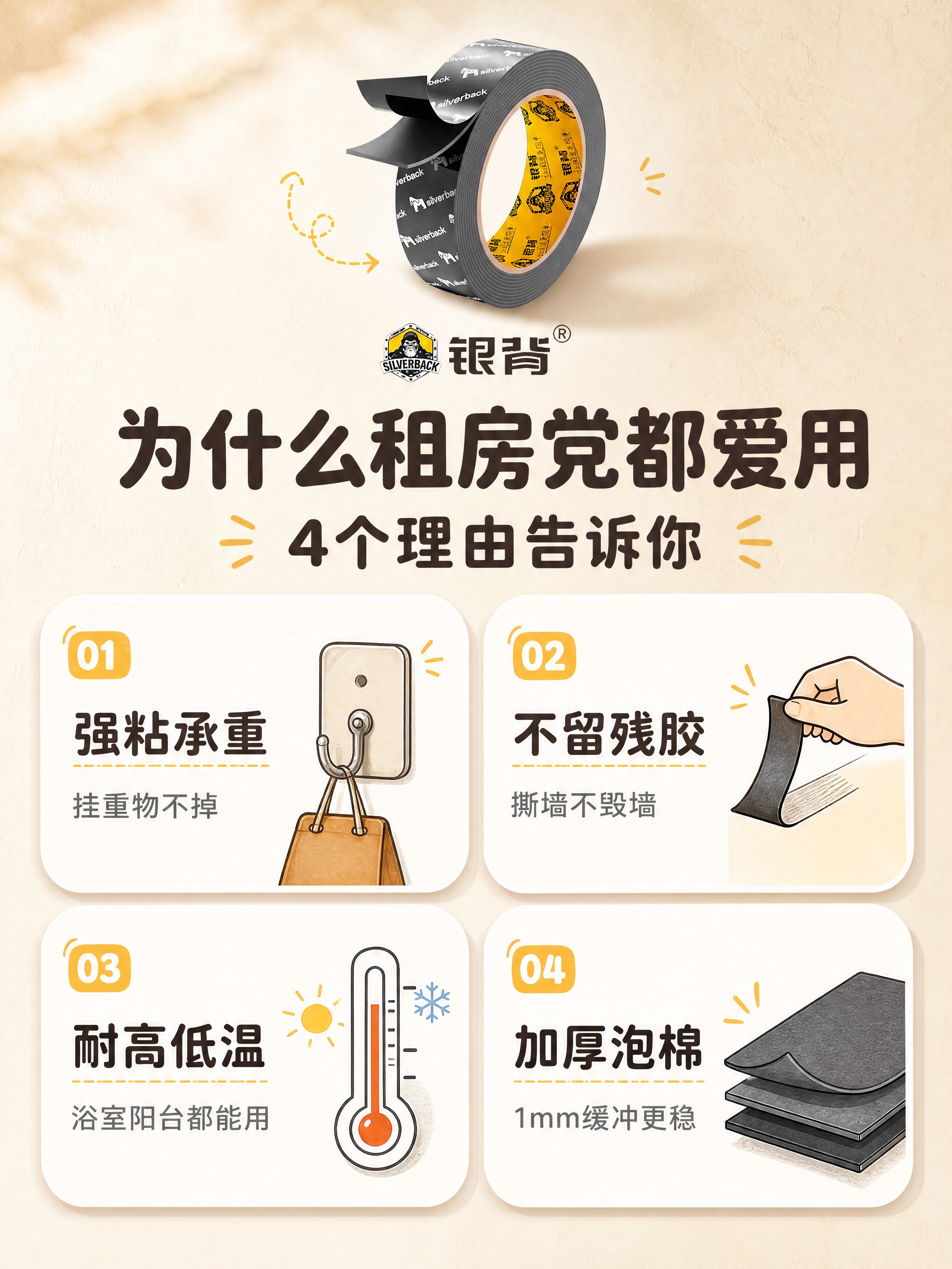 [商品] 使用【图2】银背第二代丙烯酸泡棉双面胶；保留黑灰色泡… - 图片创意预览