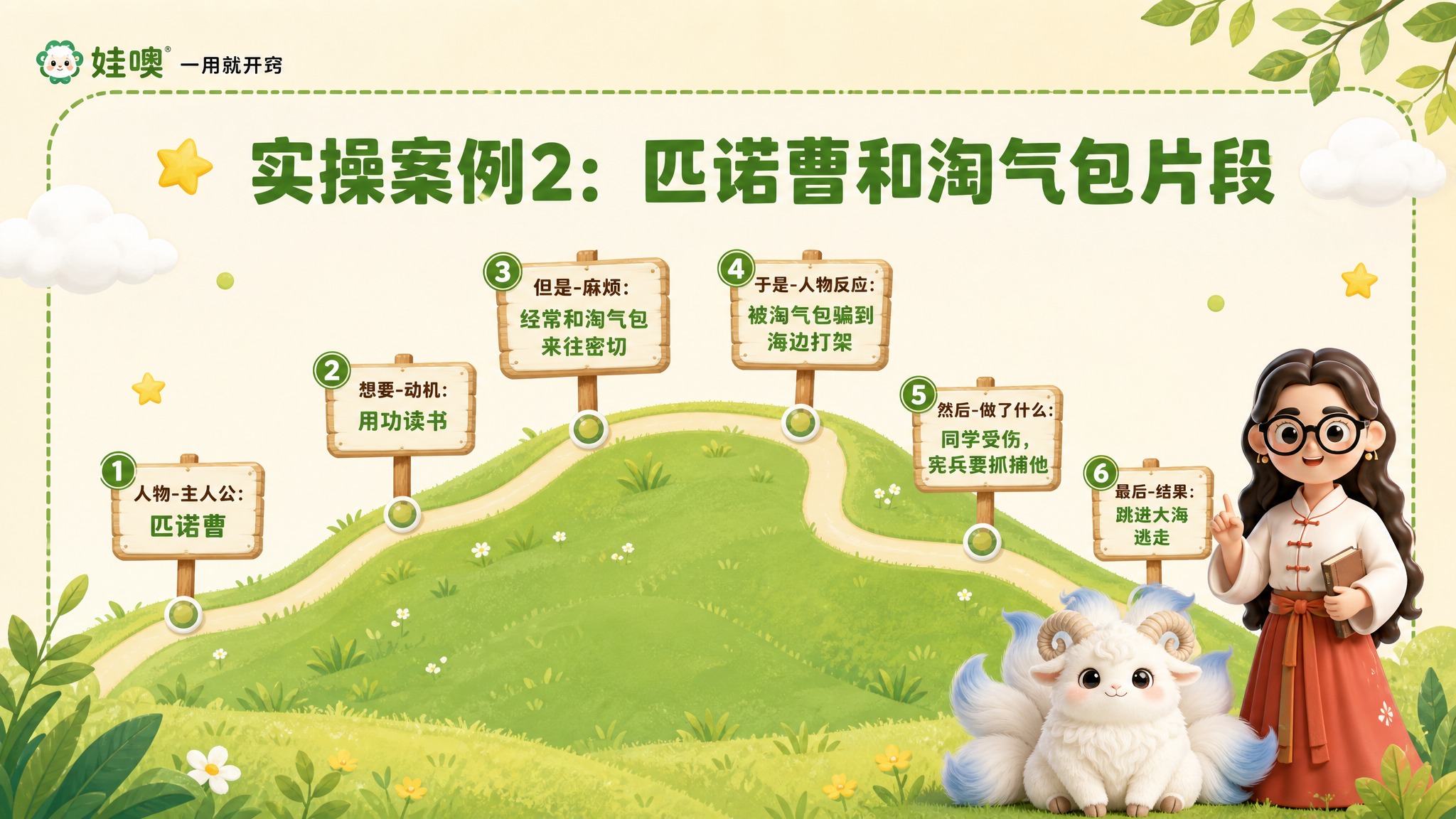 A4横版儿童教育PPT页面，清新杏色和绿色可爱风格，浅杏色背景… - 图片创意预览