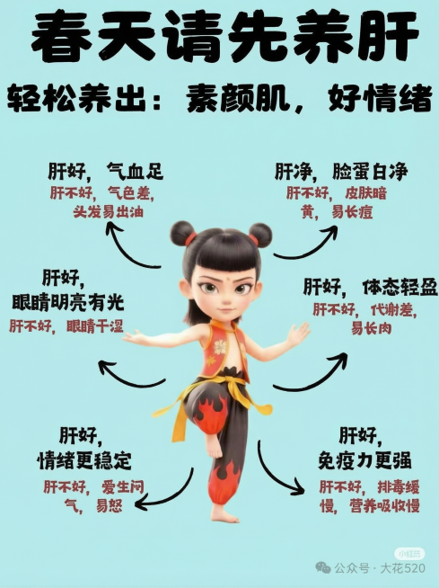 保留原图所有文字、排版和哪吒插画，将背景底色替换为第一张图的浅青蓝色底色预览效果