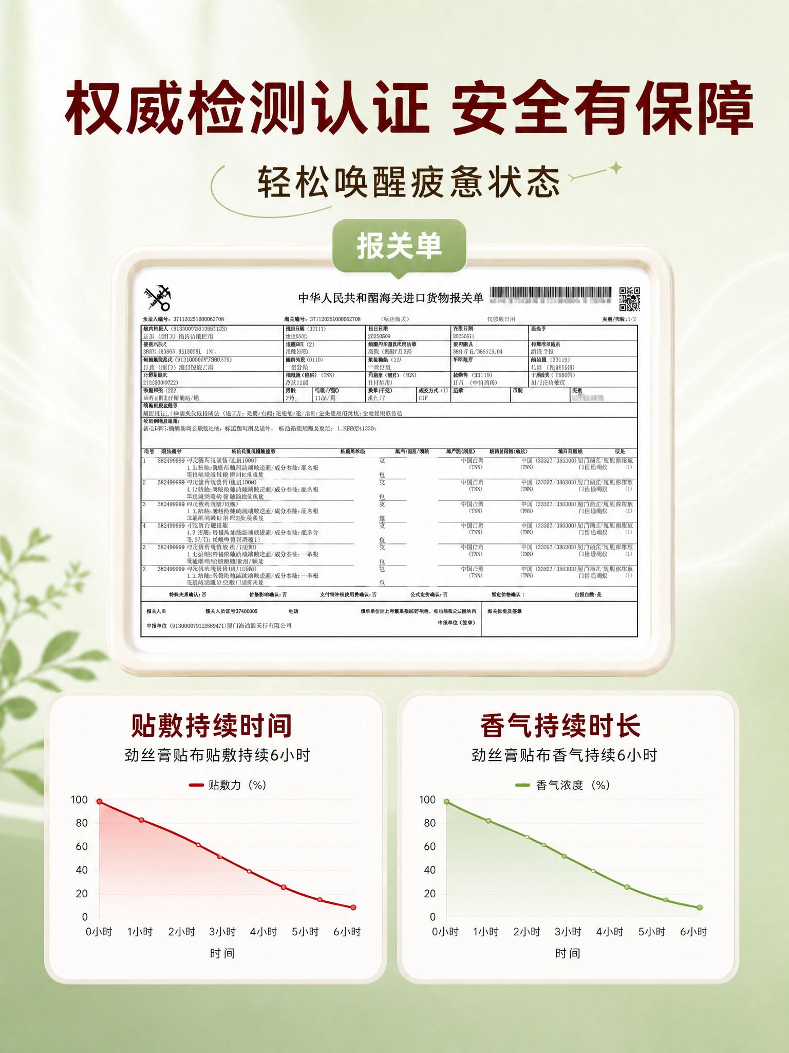 基于图一进行修改：将图一中所有绿色元素（报关单标签、底部浅绿色… - 图片创意预览