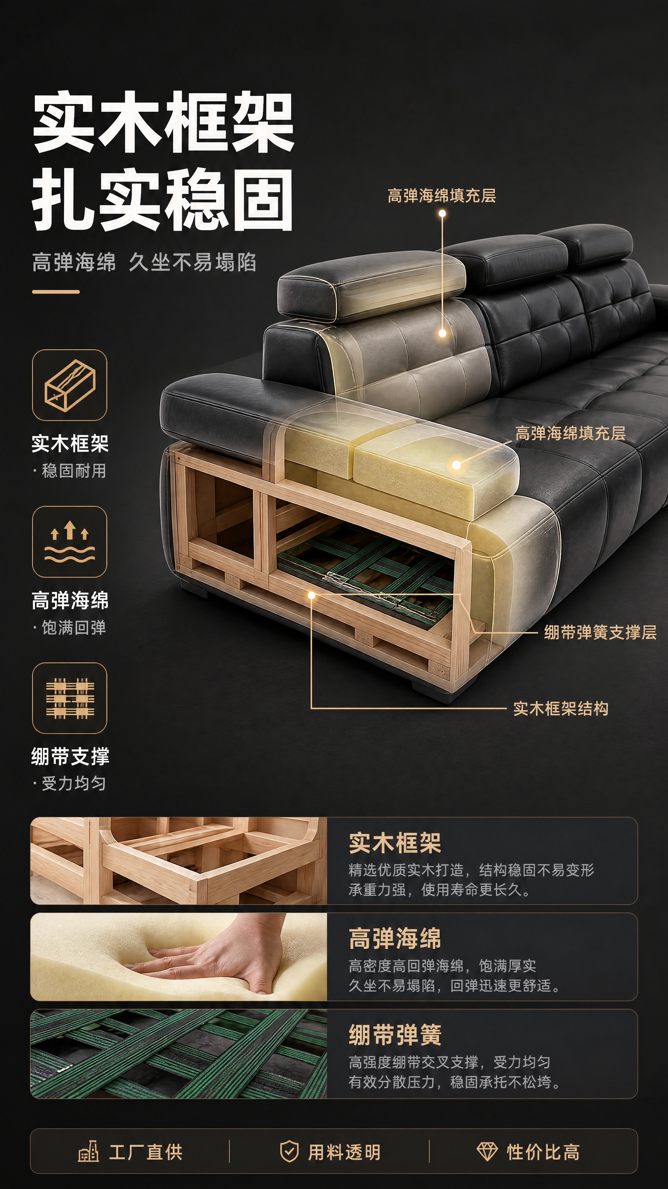 [商品] 使用【图1】黑色七代升级高靠背真皮沙发；保留整体外观… - 图片创意预览