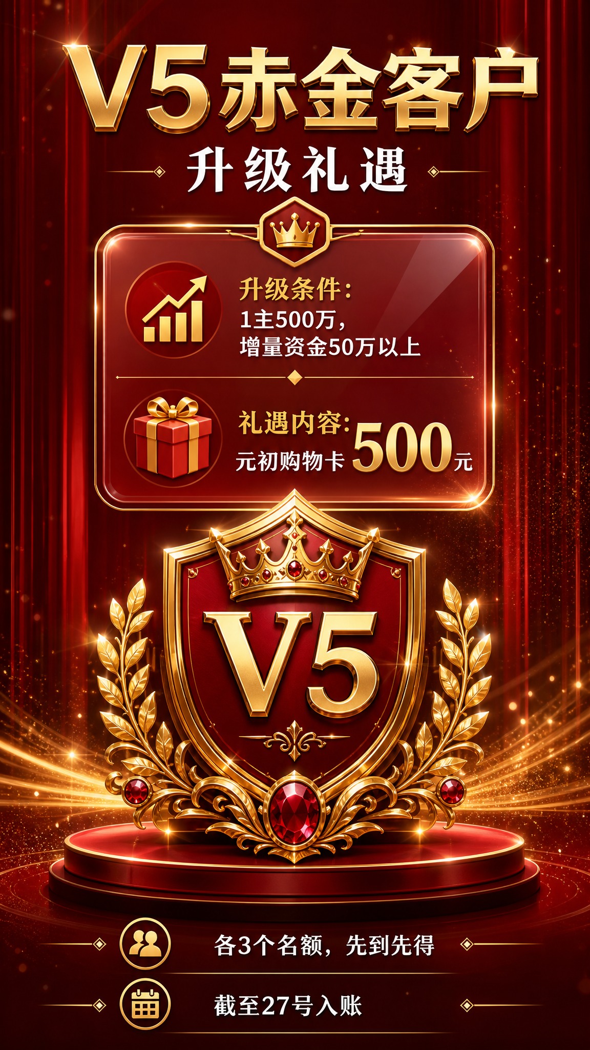 高端金融商务风格竖版海报，V5赤金客户升级礼遇。深红色渐变背景… - 图片创意预览