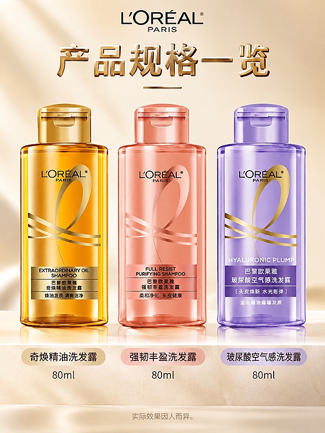 电商详情页第5张（产品规格与包装展示），3:4竖版，2K分辨率，与全套风格统一。顶部L'OREAL PARIS巴黎欧莱雅品牌Logo。主标题："产品规格一览"，统一轻立体字效。中部展示三款80ml洗发水产品正面并列（金色、粉橘色、紫色），产品下方分别标注对应品名与规格，文字取自包装原文："奇焕精油洗发露 80ml"、"强韧丰盈洗发露 80ml"、"玻尿酸空气感洗发露 80ml"。产品严格还原原图比例与文字，不变形。底部小字效果提示："实际效果因人而异。"背景为浅米色渐变，侧前柔光，自然阴影。竖版分栏排版，清晰易读。不虚构成分功效或实验数据。