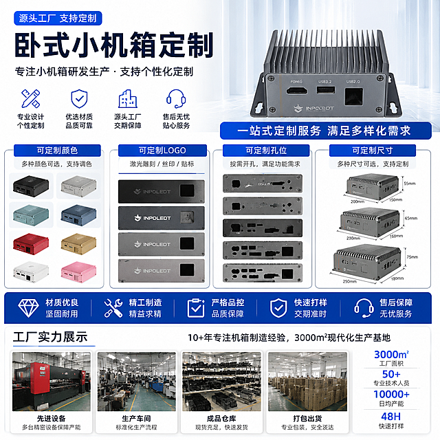 卧式小机箱详情页，展示完整定制服务范围，突出可定制颜色、LOGO、孔位及尺寸服务优势，工厂实力风，适配爱采购平台