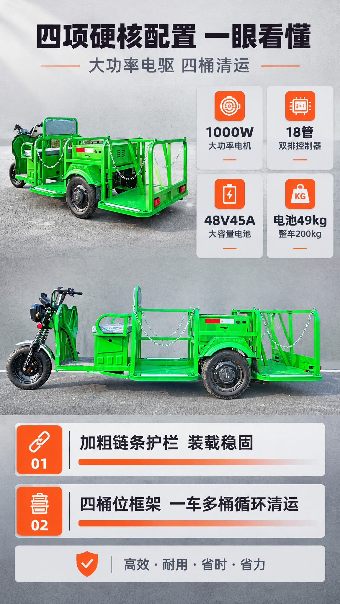 [商品] 使用【图2】后侧45度整车与【图1】正侧视整车，均为… - 图片创意预览