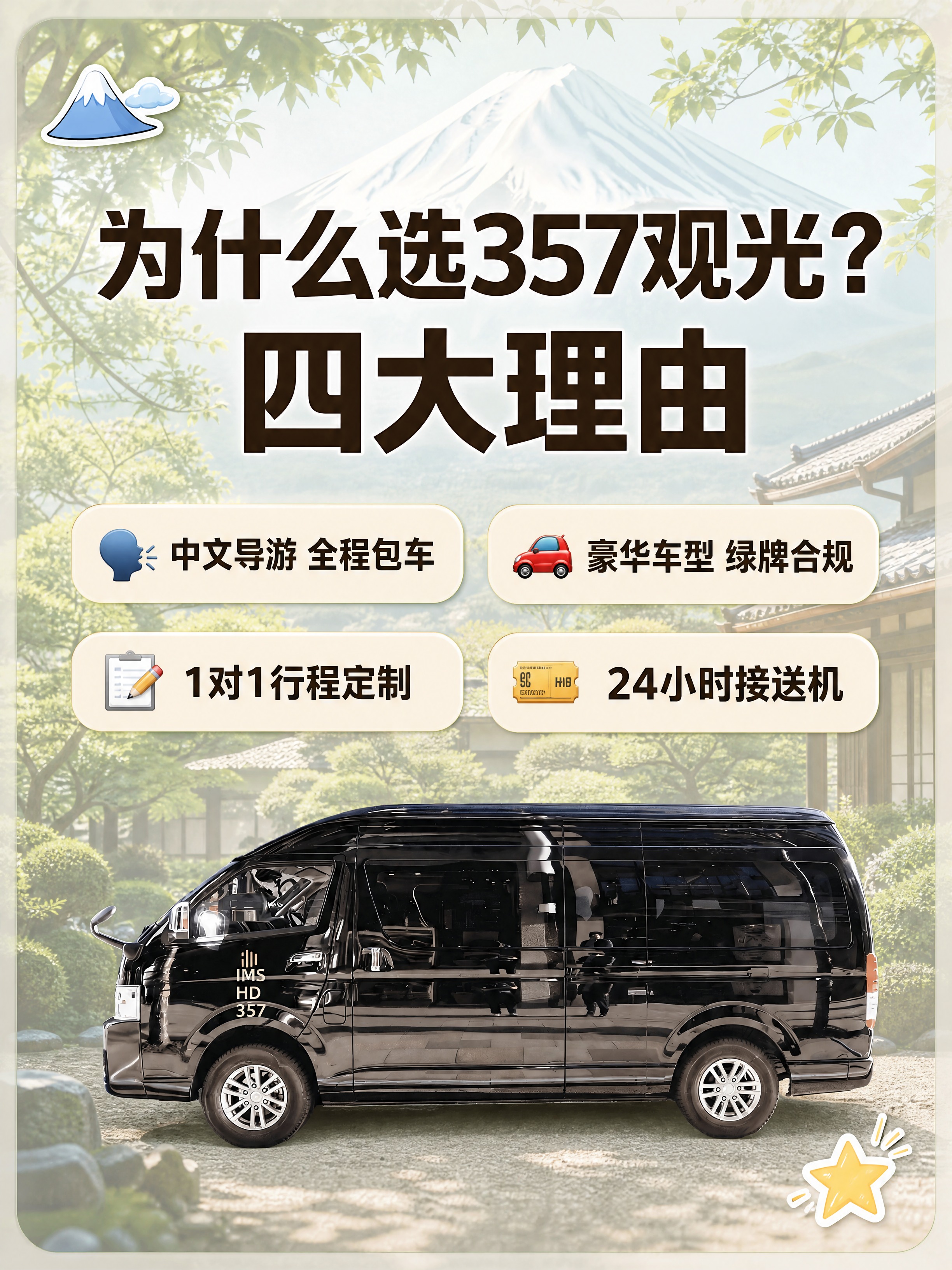小红书笔记内容图，配图大字，ins清新日系旅行风，与封面风格统… - 图片创意预览