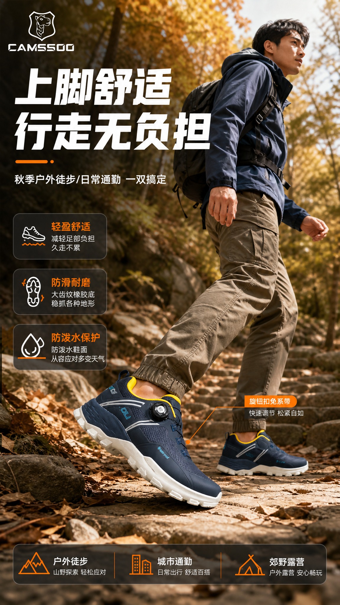 [商品] 使用【图3】藏蓝黄款户外徒步鞋；保留鞋的结构比例、网… - 图片创意预览