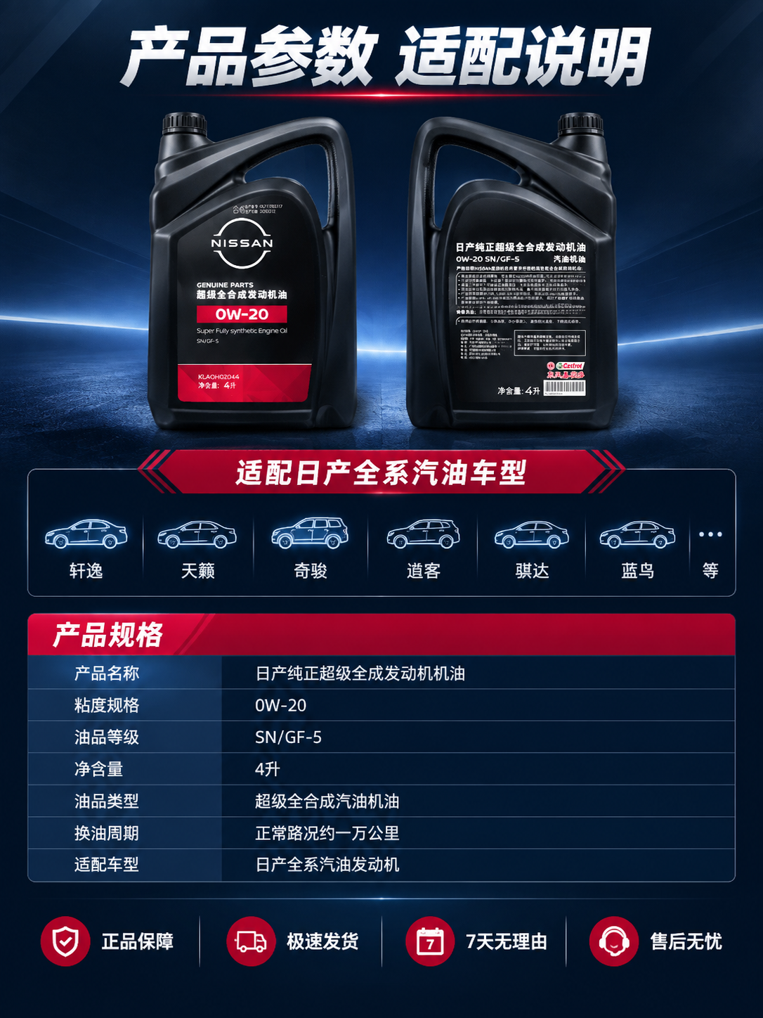 [商品] 使用【图1】日产0W-20机油壶正面图和【图2】背面… - 图片创意预览