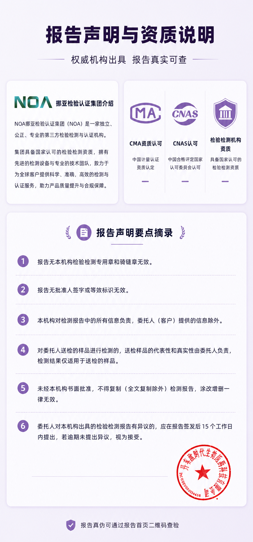[商品] 使用【图2】报告声明与资质说明图；保留所有中文文字、… - 图片创意预览