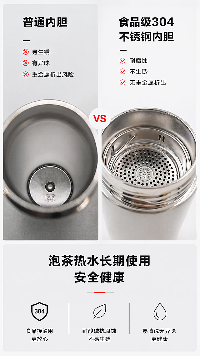 使用商品详情页技能根据商品图「图片1」「图片1」「图片1」「图片1」「图片1」「图片1」「图片1」「图片1」「图片1」「图片1」生成详情页，参考图为，商品名称为保温杯详情页，卖点为食品级304 不锈钢内胆，耐腐蚀、不生锈、无重金属析出，泡茶、热水长期使用安全健康 ， 内外双层不锈钢，耐酸碱不串味，茶水不残留异味，不影响茶饮原味 不易水垢附着，好清洗，长期饮用更安心 实用性能强，双层真空隔热，保温 6~24 小时，热水全天温热 ，冬天保温热茶、夏天冰镇花茶凉水不升温 ，杯身隔热不烫手，开盖不烫手，日常手持安全方便，加厚硅胶密封圈，倒置摇晃不漏水，放背包零渗漏 杯身轻巧便携，，适配平台为淘宝/天猫，图片比例为9:16，需求屏数为8张，适用人群	成年人	适用季节	四季通用	材质	304不锈钢 上市时间	6.18	价格	99元	颜色	黑、银色