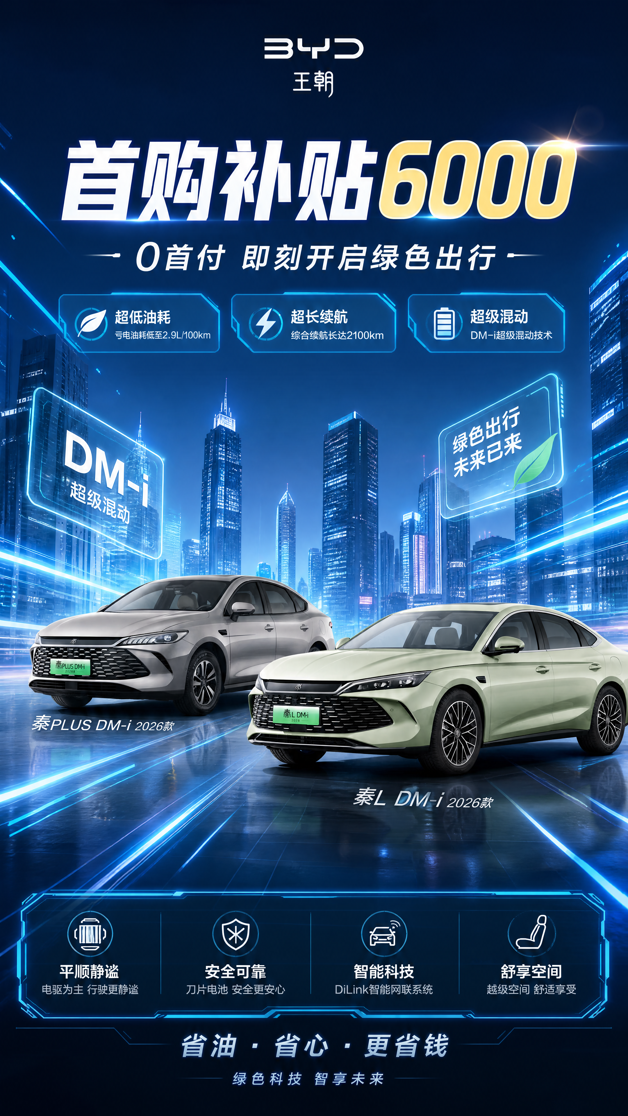 生成电商海报 - 图片创意预览