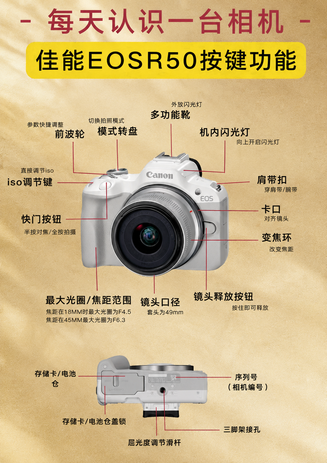 请以第一张图片（图一）的设计风格为参考，重做第二张图片（图二）… - 图片创意预览