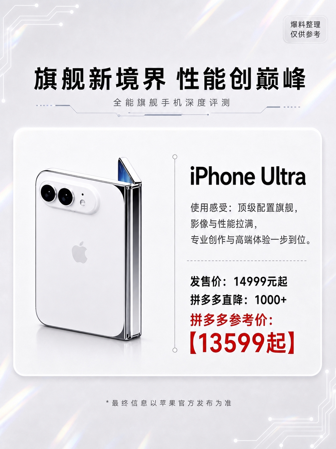 将图中左侧的两台黑色iPhone手机替换为第二张图中的白色折叠… - 图片创意预览