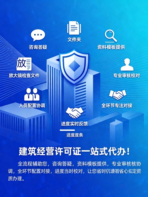 文案：建筑经营许可证一站式代办！ 全流程辅助您， 咨询答疑， 资料模板提供， 专业审核校对， 人员配置协调， 全环节专人对接， 进度实时反馈， 让您省心搞定资质办理。生成3：4比例的图片预览效果