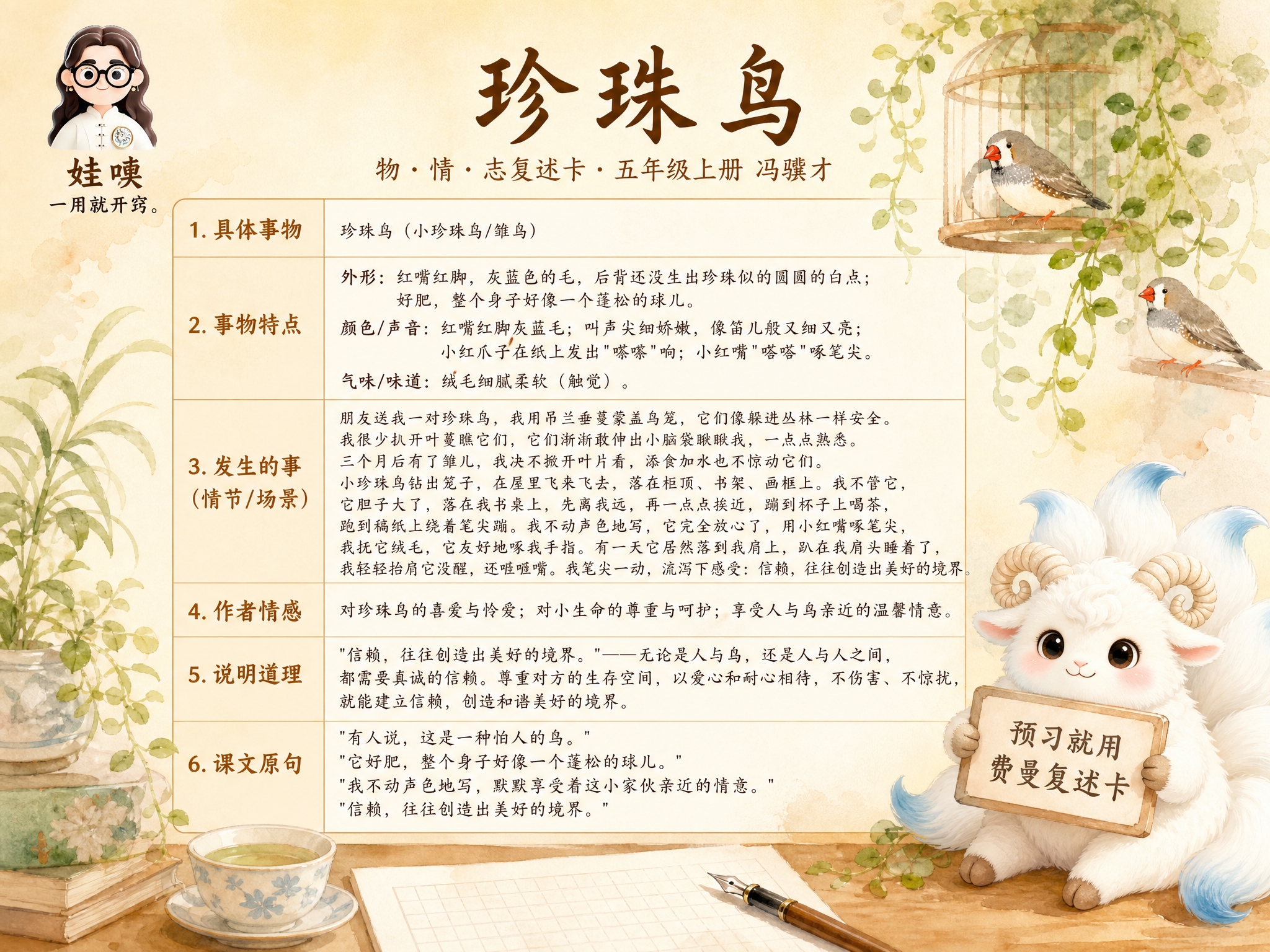 A4横版费曼复述卡成品，米黄色暖色调手绘水彩风格，温馨治愈意境… - 图片创意预览