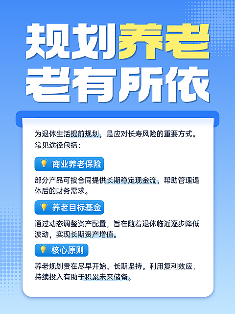 养老保险知识分享科普宣传小红书封面配图