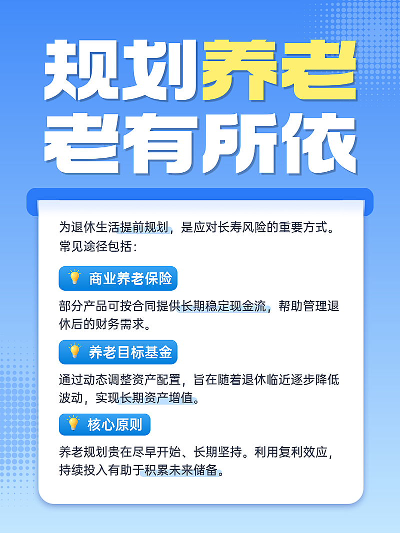 养老保险知识分享科普宣传小红书封面配图