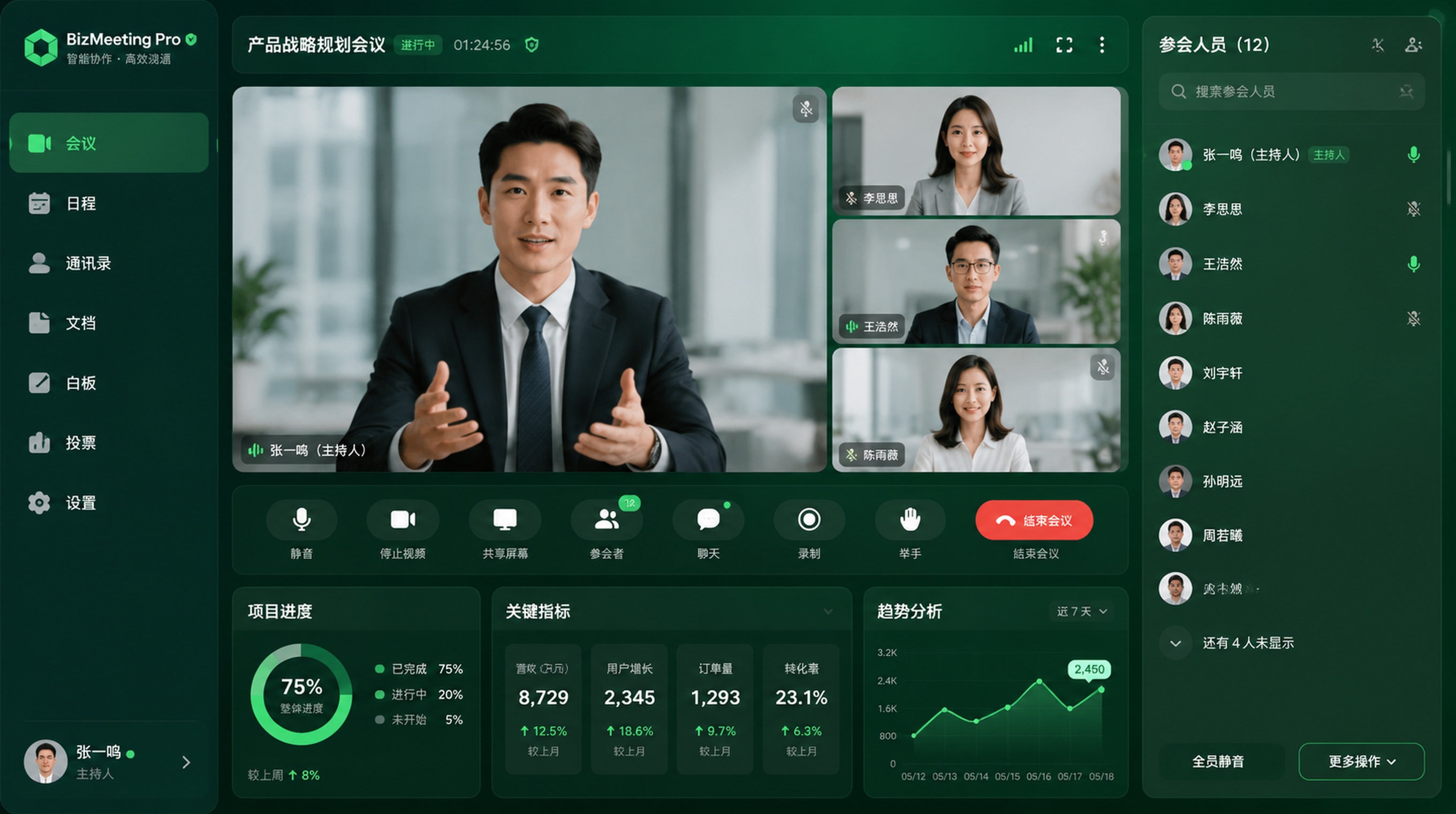 商务风会议系统界面设计，绿色背景，专业商务风格，包含视频会议窗… - 图片创意预览