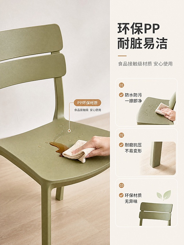 [商品] 使用【图1】抹茶绿塑料餐椅；保留一体成型结构、双层横条靠背、弧形座面、四条直椅腿、抹茶绿哑光塑料材质、圆润边角；真实功能方向为就坐倚靠，不改变产品结构和颜色。
[画面] 目标：材质工艺页，展示PP环保材质、防水耐脏易清洁特性；构图=左右分栏，左侧产品特写+材质演示，右侧文案+3格功能示意；主体位置=左侧居中，产品占画面约50%；摆放角度=座面特写+侧视结合；景别=中近景；阅读动线=从左产品到右文案；前中后景=前景座面上倾倒的水渍/酱油渍用抹布擦拭、中景餐椅座面靠背、后景浅灰色干净背景；场景=材质演示场景，明亮均匀柔光，突出材质质感。
[视觉] 套系策略：风格=北欧简约家居商业摄影；标题字=现代无衬线粗体；正文字=简洁无衬线体；主色=抹茶橄榄绿；背景延展=基于抹茶绿做深浅层级、米白+浅木色同色系搭配、细腻墙面/木纹质感；强调色=暖焦糖色，仅用于小面积图标、引线和标签；标题色=深炭灰；正文色=中暖灰；组件=圆角浅底信息卡、细线引线、圆形序号标；光影=左前侧暖柔光，柔和自然阴影。
[文字] 右侧文案区：主标题「环保PP 耐脏易洁」，副标题「食品接触级材质 安心使用」，3个功能点「✓ 防水防污 一擦即净」「✓ 耐磨抗压 不易变形」「✓ 环保材质 无异味」；配抹布擦拭座面的演示示意。
[规格] 淘宝/天猫详情页单屏比例3:4竖版，分辨率4K，负向提示：避免变形、错字、文字过小、冷蓝背景、产品颜色改变、结构失真、极限词。