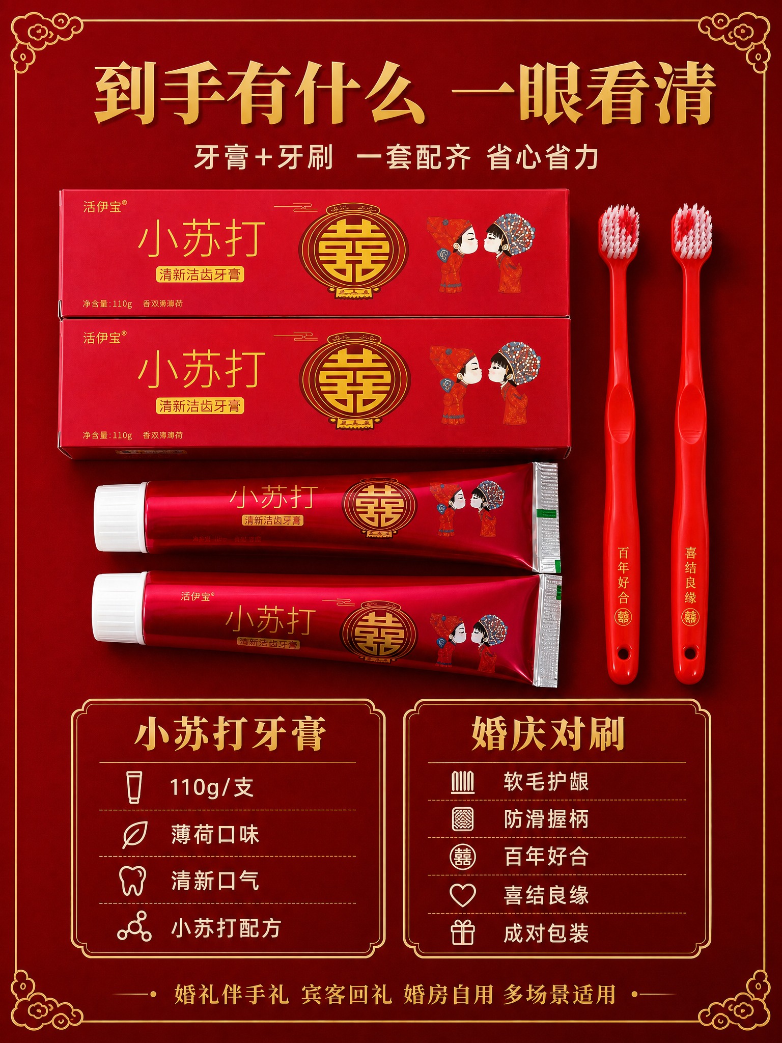 [商品] 使用【图7】牙膏+牙刷全套组合图；保留所有产品外形、… - 图片创意预览