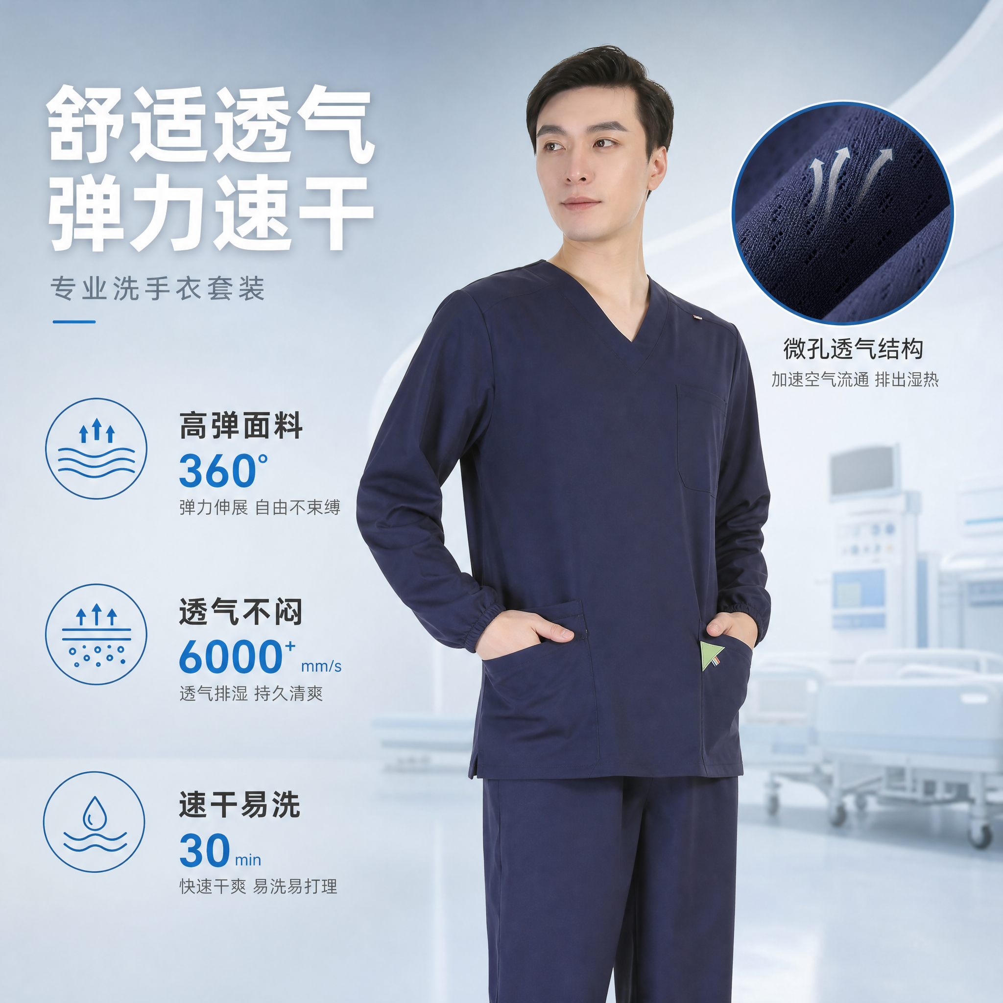 [主图-2] 功能面料参数展示图，突出洗手衣的舒适透气与弹力速… - 图片创意预览