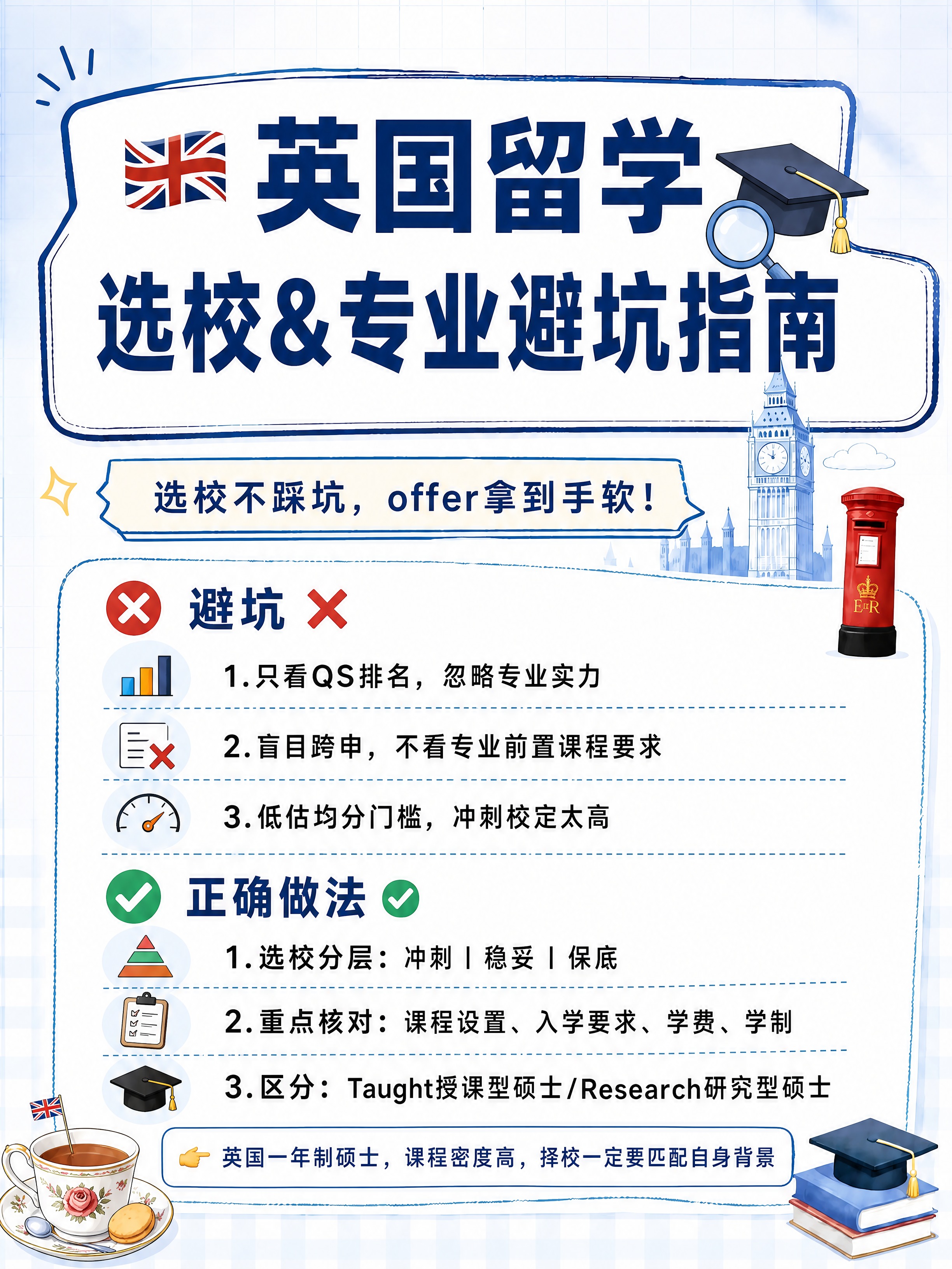 小红书笔记封面，插图大字，手账便签拼贴风，与参考图【图1】风格… - 图片创意预览