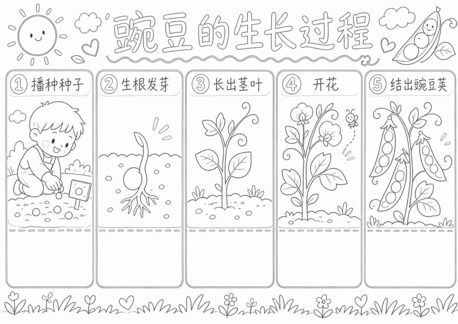 提取原图片内容，生成浅色干净的线稿，保留所有文字和排版，保持整体构图不变，线条清晰，背景纯白色，把深色线条调整为浅黑色，适合打印填色预览效果