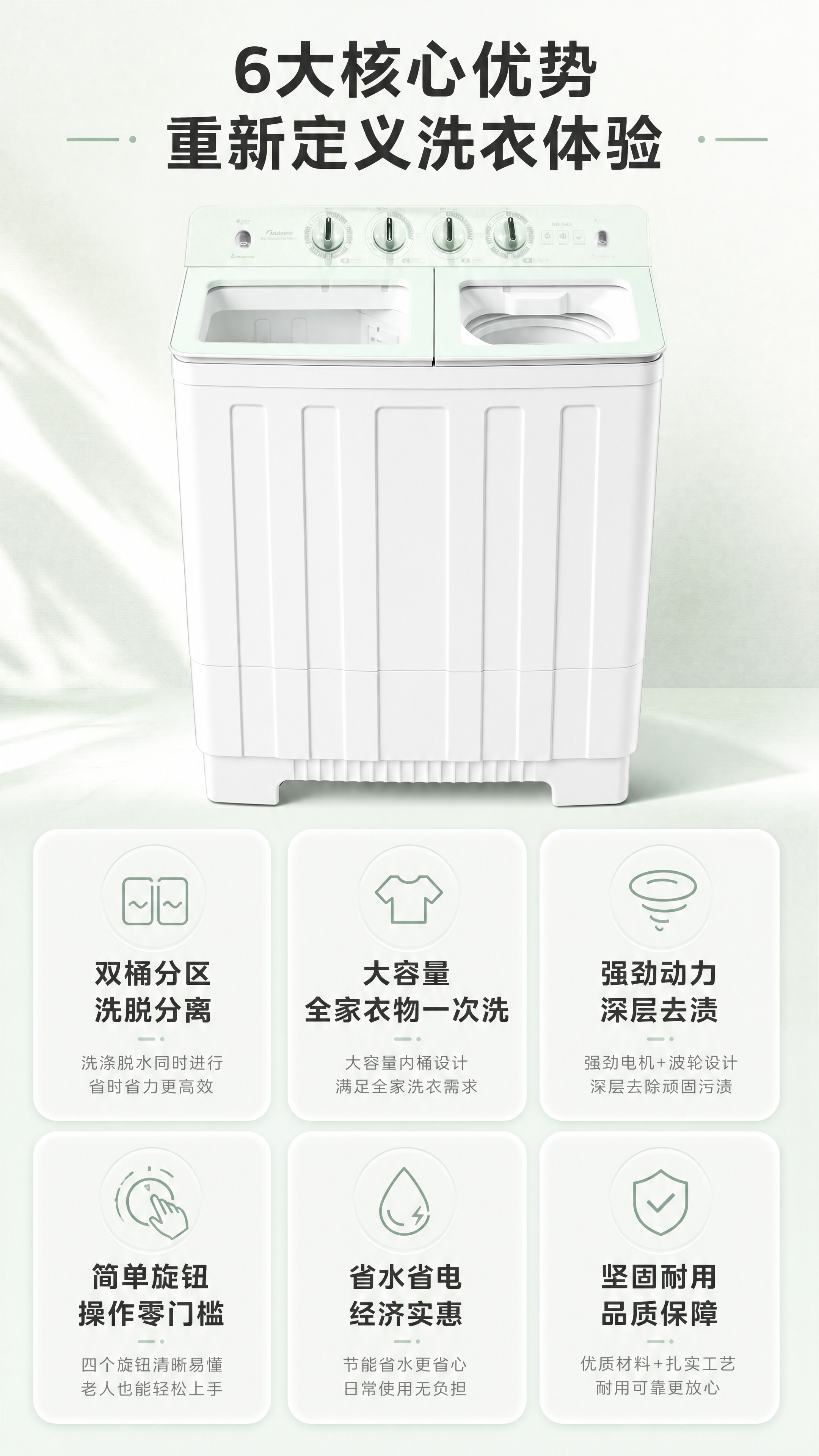 [商品] 使用【图1】美的双桶半自动洗衣机ND-260S；保留… - 图片创意预览