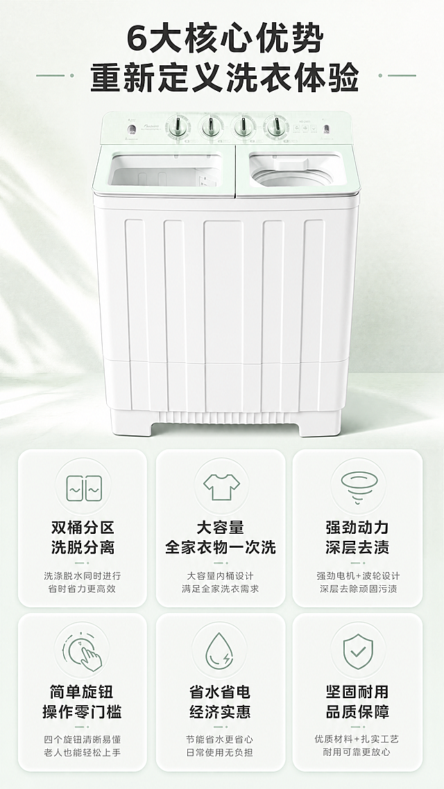 [商品] 使用【图1】美的双桶半自动洗衣机ND-260S；保留双桶结构、薄荷绿上盖、白色机身、四个旋钮控制面板、品牌Logo；产品比例、颜色、材质完全一致。
[画面] 第3张·核心卖点总览，目标是一次性展示6大核心卖点。上方产品居中展示，占画面约35%，正面角度；下方6个圆角卡片呈2行3列网格布局，每卡含图标+标题+短句说明；卡片之间有均匀间距，整体错落有致不拥挤；背景为浅色渐变+细腻纹理。
[视觉] 套系策略：风格=国内电商浅色家居商业摄影风；标题字=现代无衬线粗黑体；正文字=简洁无衬线体；主色=薄荷绿+纯净白；背景延展=基于薄荷绿和白色做深浅层级、同色渐变和细腻哑光质感；强调色=浅薄荷绿，仅用于小面积图标、引线和标签；标题色=深炭灰；正文色=中暖灰；组件=圆角浅底信息卡、细线图标；光影=正上方柔和柔光，产品底部有自然阴影。
[文字] 顶部主标题"6大核心优势 重新定义洗衣体验"，下方6个卡片分别为：「双桶分区 洗脱分离」「大容量 全家衣物一次洗」「强劲动力 深层去渍」「简单旋钮 操作零门槛」「省水省电 经济实惠」「坚固耐用 品质保障」；每卡配对应线性图标，文字横向排版，字号保证手机端清晰可读。
[规格] 图片比例9:16竖版，4K，避免变形、错字、文字过小、冷蓝背景、产品颜色改变、极限词。