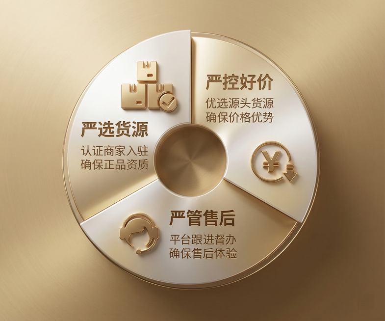 将本图调整成参考图的质感，增加金色立体光泽效果，保持所有文字、布局和结构完全不变，图标做成金属质感，背景调成带光泽的米金色，光影和质感和参考图一致预览效果
