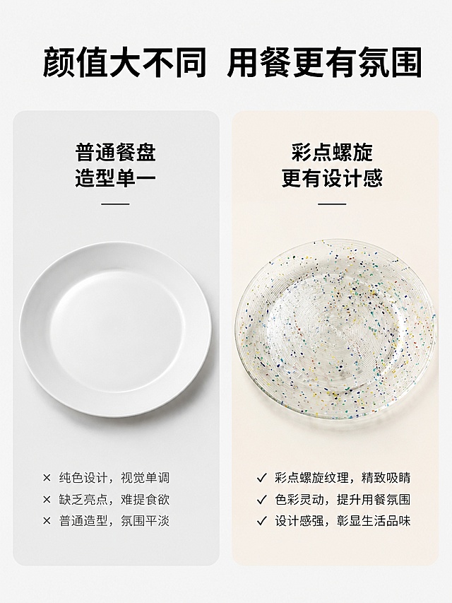 [第2屏] 痛点对比-普通纯色餐盘vs踩点螺旋纹盘。本屏使用【图1】作为新款产品主体。
[氛围/风格] 对比说明风，干净清晰，明亮通透，商业设计感
[元素布局] 左右分栏对比版式，左栏展示传统纯色平盘，纹理单一造型普通，标注「普通餐盘 平淡单调」；右栏展示本次彩点螺旋纹玻璃盘，纹理精致色彩灵动，保持彩点纹理和玻璃质感与原图一致；两栏上方大标题，下方各配短说明
[光影质感] 均匀柔和柔光，左右对比光影一致，产品清晰突出
[配色色系] 全局底色 #F5F5F5，左栏浅灰色底，右栏浅暖米色底，黑色文字对比清晰
[视角构图] 左右对称对比构图，观看动线从左至右
[文字版式] 顶部大标题「颜值大不同 用餐更有氛围」，左栏副标题「普通餐盘 造型单一」，右栏副标题「彩点螺旋 更有设计感」，文字排版规整不遮挡产品主体
[比例分辨率] 3:4 比例，4K分辨率，文字清晰可辨，高清画质
[负向提示词] 产品变形，色彩失真，文字过小，排版杂乱，水印