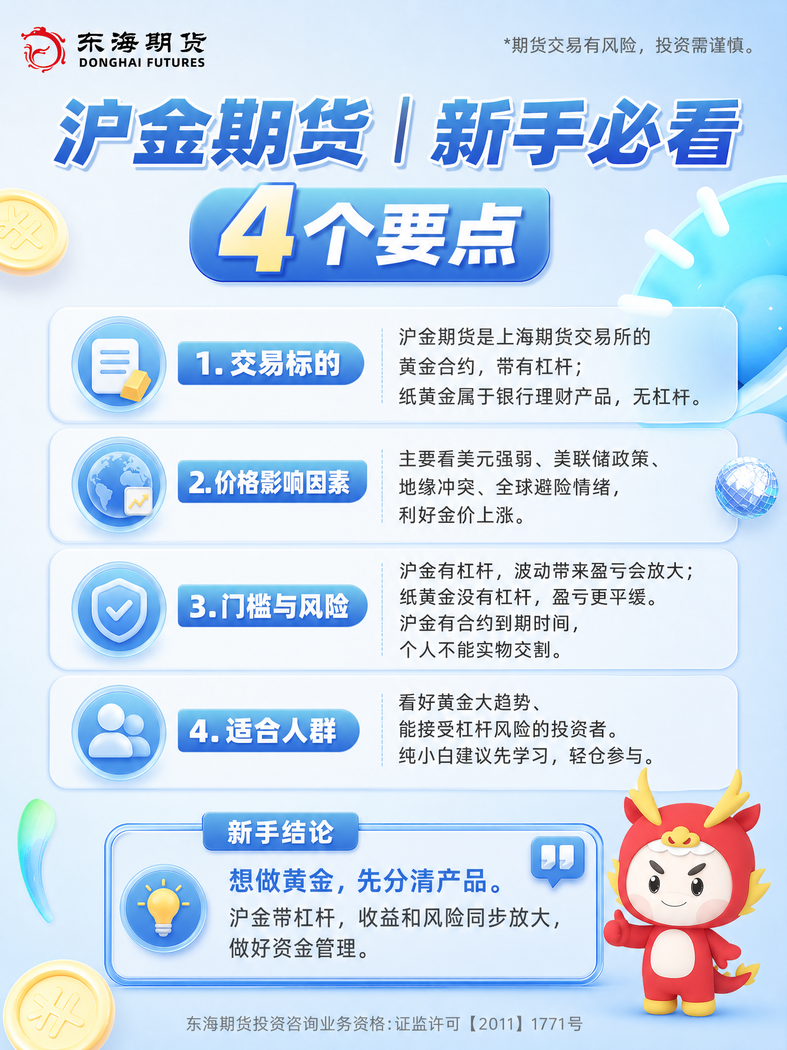 小红书图文干货页，3:4竖版，金融理财科普风格，清新蓝白渐变背… - 图片创意预览