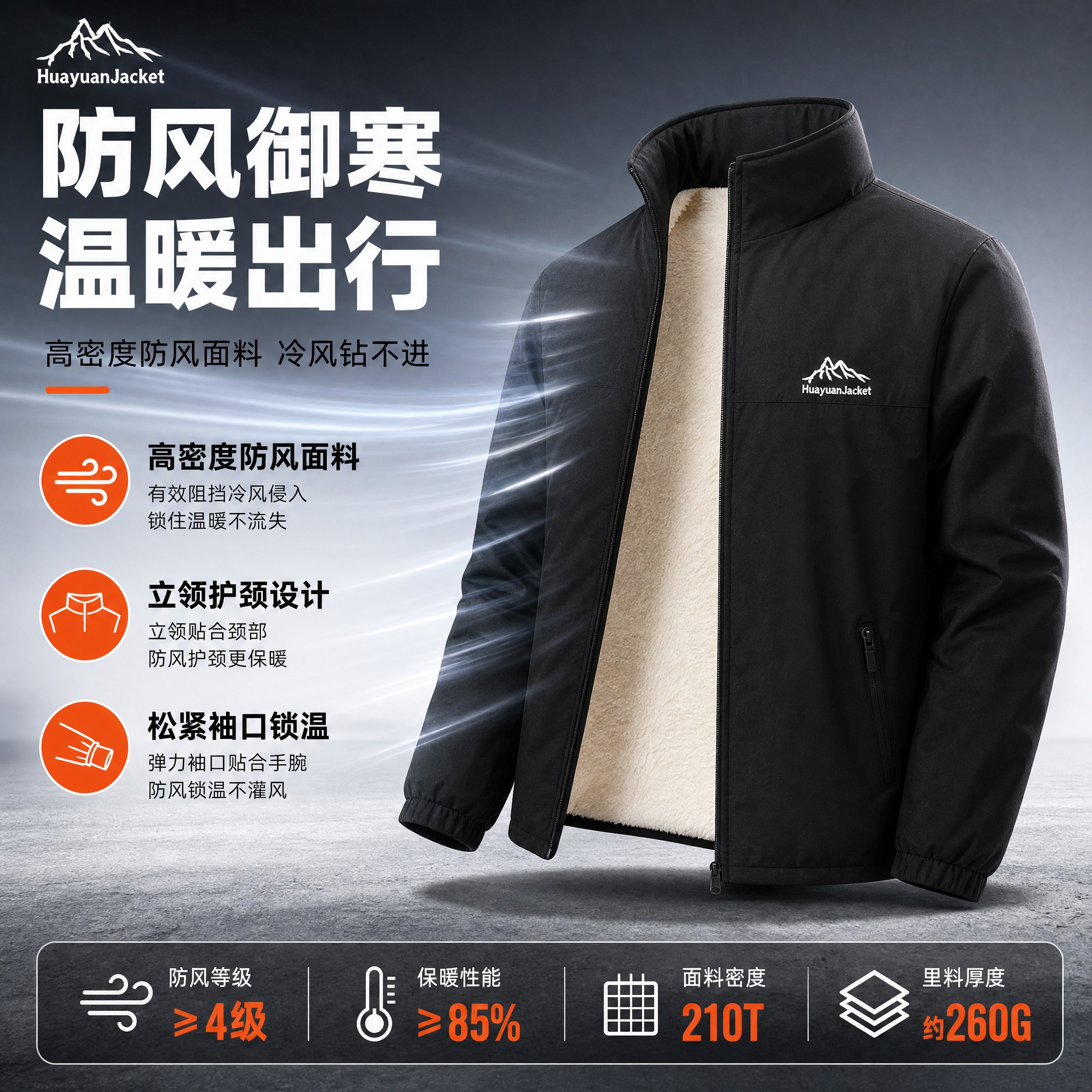 [主图-2] 防风功能展示图，突出防风保暖面料和立领设计，功能… - 图片创意预览