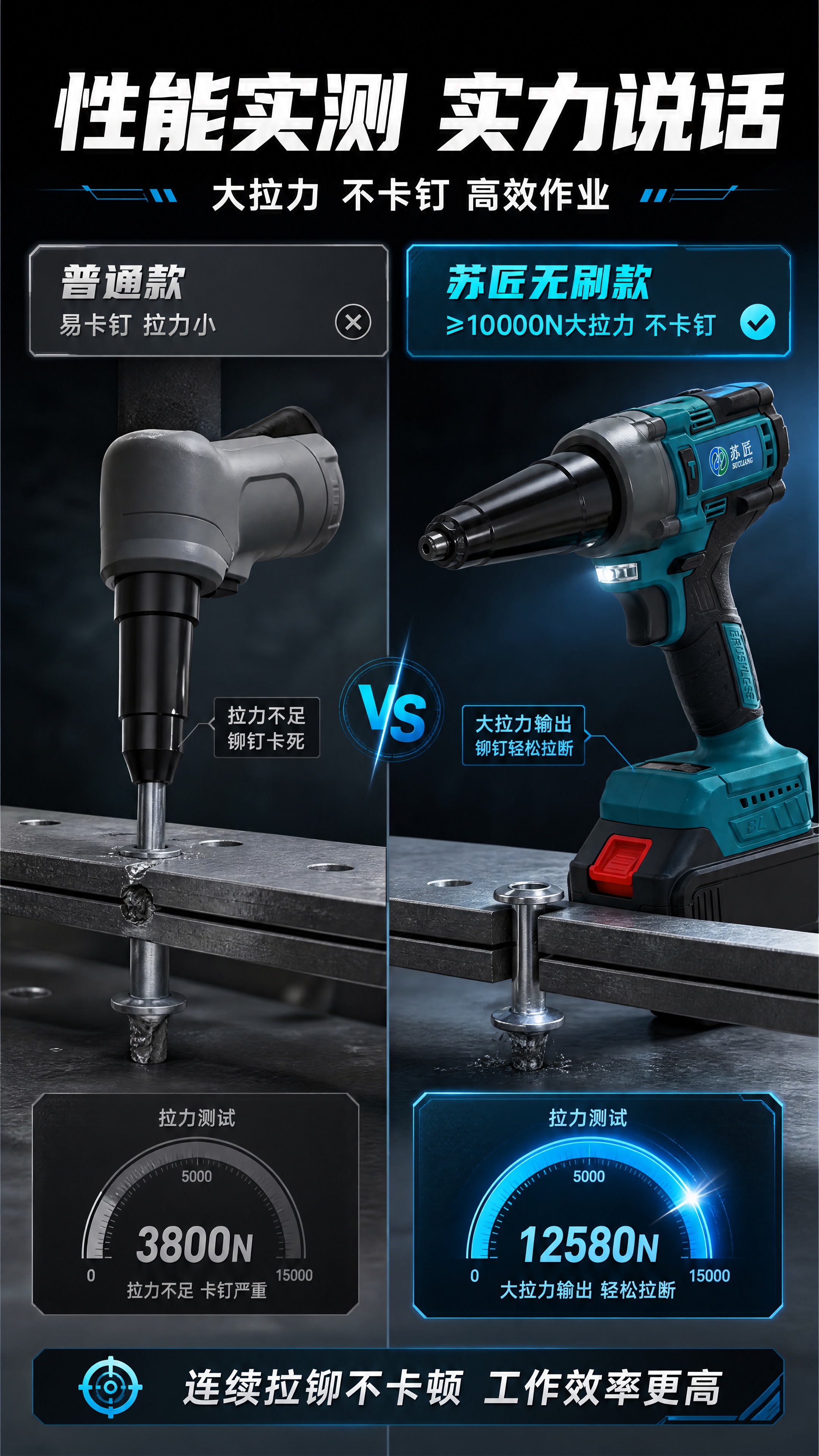 [商品] 使用【图1】苏匠无刷电动拉铆枪；保留青蓝+黑灰机身配… - 图片创意预览