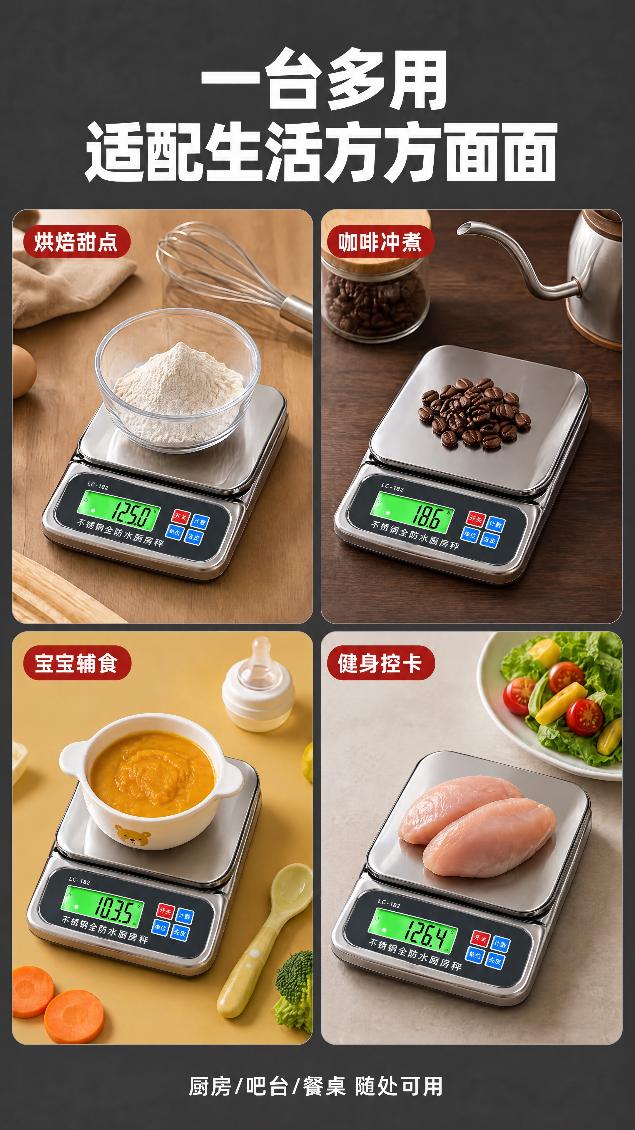 将图一中四个场景里的电子秤全部替换为图二中的LC-182型号不… - 图片创意预览