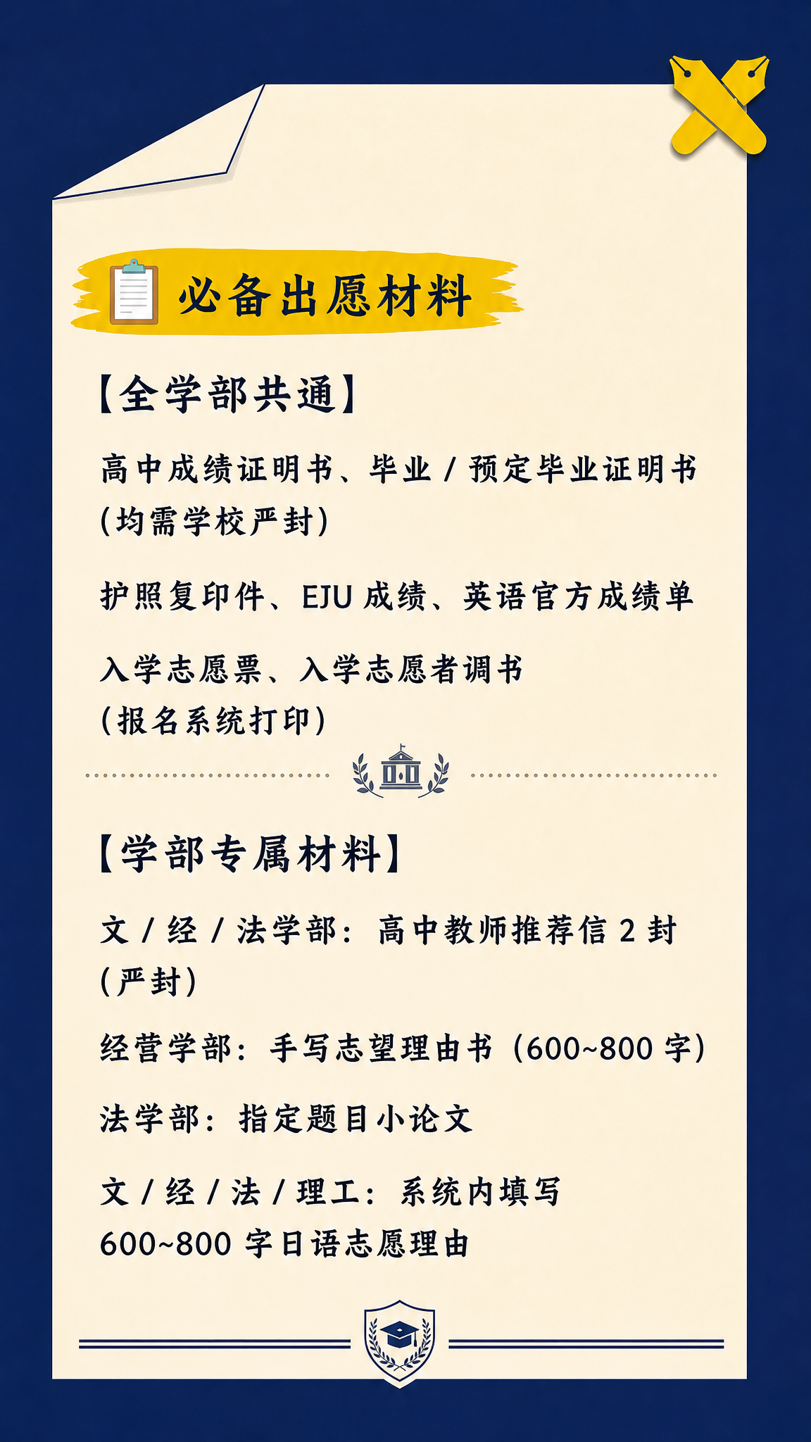 复刻参考海报版式，深蓝色背景，中间是米黄色纸张卡片（左上角折角… - 图片创意预览