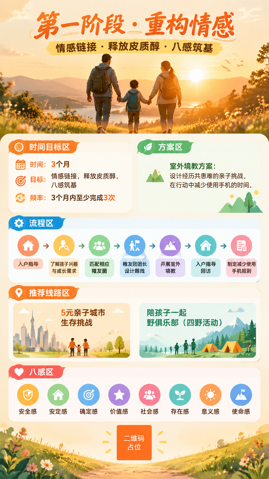 室外境教第一阶段重构情感详情海报，竖版9:16。温暖橙黄亲子风… - 图片创意预览