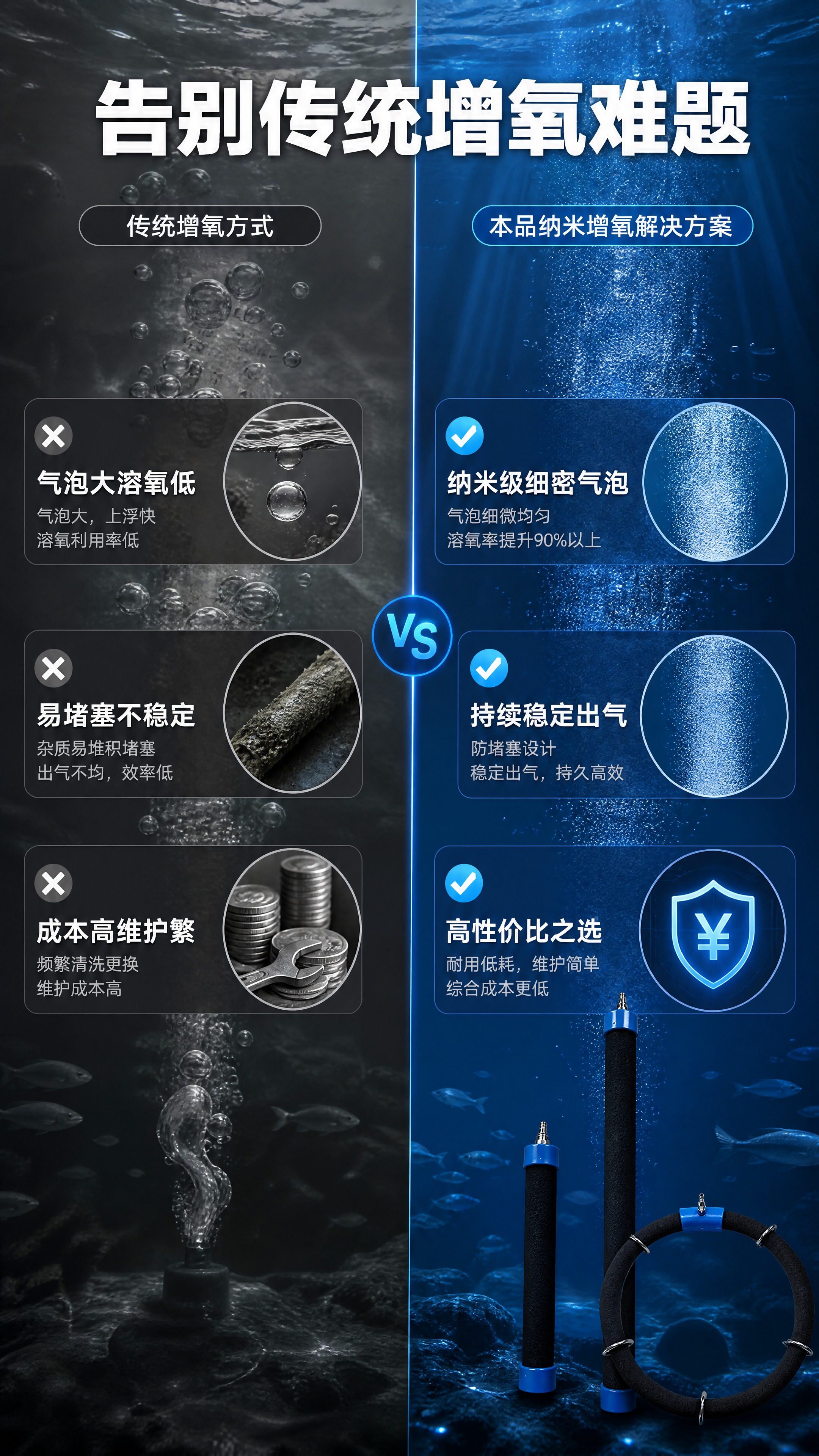 [商品] 使用【图1】长条纳米空气分散器、【图3】环形纳米空气… - 图片创意预览