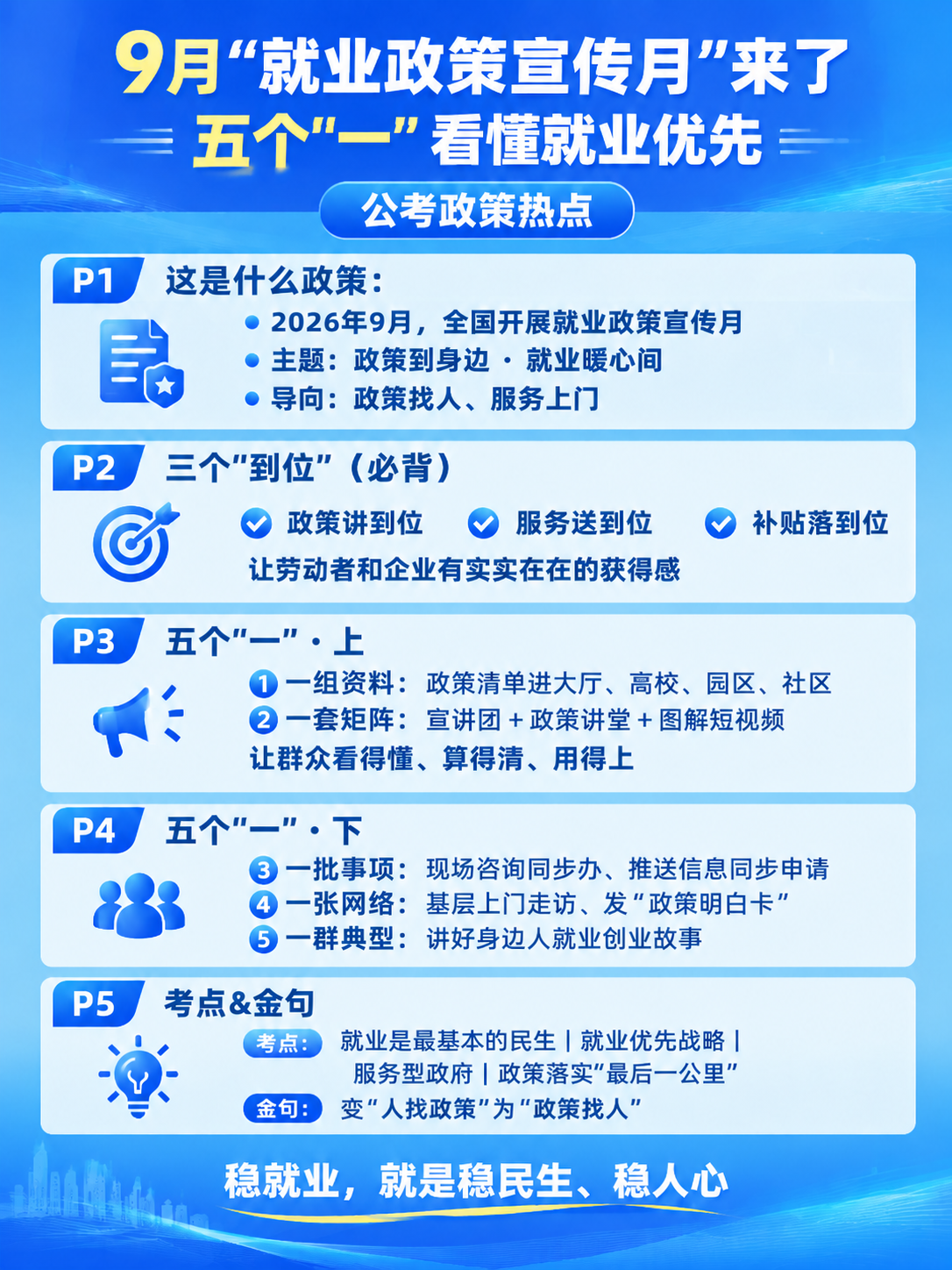 移除右下角的二维码占位蓝色方块及其内的"二维码占位"文字，将该… - 图片创意预览