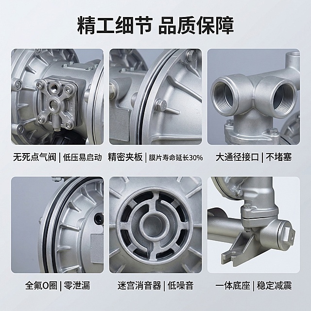 [主图 9：细节工艺展示]：[垫图] https://gdesign-dam-hz.dancf.com/35944874468955248/5516a55b11a94950a2ca4fdfad9f79e2.png [主图主题] 铝合金气动隔膜泵细节工艺展示 [氛围/风格] 工业科技风，微距质感 [画面元素] 6张细节特写小图2行3列均匀排布：气阀总成、膜片夹板、进出料口、密封O型圈、消音器、安装脚架，每张小图旁对应卖点说明，背景为浅灰色渐变，光影突出细节质感，全屏无边框。 [配色色系] 主色调：金属银（产品）；辅助色：浅灰（背景） [视角构图] 各小图为微距特写视角 [文字版式] 顶部主标题“精工细节 品质保障”，每个小图下方对应悬浮卖点文字：“无死点气阀 | 低压易启动”、“精密夹板 | 膜片寿命延长30%”、“大通径接口 | 不堵塞”、“全氟O圈 | 零泄漏”、“迷宫消音器 | 低噪音”、“一体底座 | 稳定减震”，字体为无衬线体白色，文字不遮挡细节主体。 [比例分辨率] 1:1 比例，2k 分辨率