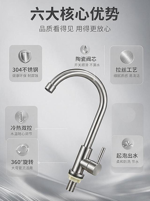 [商品] 使用【图1】304不锈钢厨房冷热水龙头；保留单柄单孔结构、大弯管设计、侧开手柄、不锈钢拉丝材质；产品外观、比例、颜色与输入图完全一致；精修处理：增强金属拉丝质感，清理表面瑕疵。
[画面] 页面目标：核心卖点总览，6大卖点快速传递。icon卖点卡型，顶部主副标题区，中间为产品主体斜侧视角悬浮展示，占画面约40%，周围环绕6个圆角卖点icon卡，2行3列排列。每个icon卡含图标+短标题+一行说明。背景为浅灰色渐变，底部有淡淡的金属纹理装饰。
[视觉] 套系策略：风格=大气高级现代简约商业摄影；标题字=无衬线粗体；正文字=简洁无衬线体；主色=深灰+银灰金属色；背景延展=基于深灰/浅灰做深浅层级、同色渐变和岩板/金属质感；强调色=金属银，仅用于小面积图标、引线和标签；标题色=深炭灰；正文色=中灰色；组件=圆角浅灰信息卡、细线引线；光影=均匀柔光，金属表面有细腻光泽。
[文字] 顶部主标题："六大核心优势"，无衬线粗体深炭灰色。副标题："品质看得见 用得更放心"，中灰色。6个卖点卡分别为：1. 304不锈钢（图标：盾牌）"健康环保 耐腐蚀"；2. 陶瓷阀芯（图标：水滴）"开关顺滑 不漏水"；3. 拉丝工艺（图标：纹理）"细腻质感 易清洁"；4. 冷热双控（图标：冷热符号）"水温随心调节"；5. 360°旋转（图标：旋转箭头）"大弯管灵活用"；6. 起泡出水（图标：水花）"柔和防溅 节水"。每卡标题深灰粗体，说明中灰小号。所有文字横排。
[规格] 图片比例3:4竖版，1K分辨率，避免变形、错字、文字过小、产品悬浮、穿模、结构错误、水印、平台Logo。