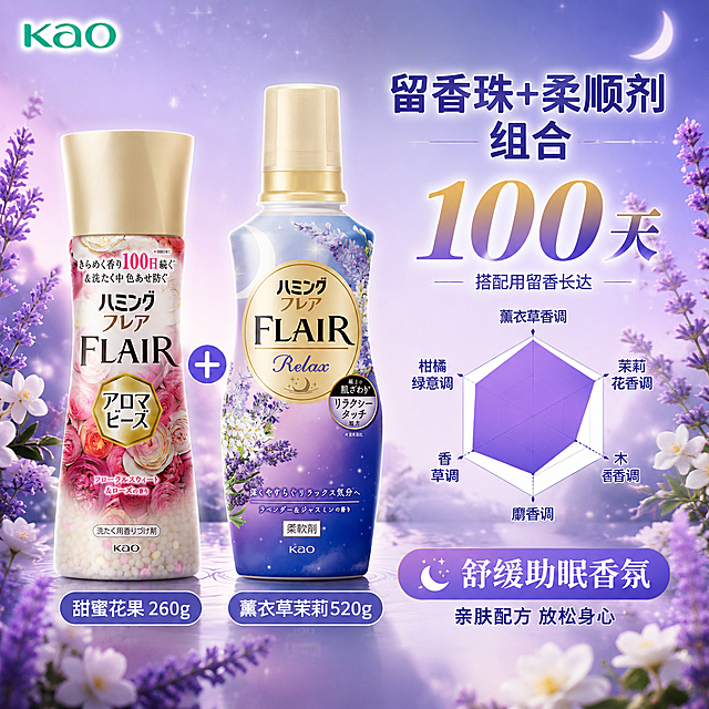 电商主图，花王FLAIR留香珠与薰衣草茉莉舒缓柔顺剂组合装SKU图，1:1正方形淘宝天猫主图。产品在画面左侧展示，左右并排两瓶产品：左边是FLAIR留香珠瓶（粉色玫瑰花图案金色瓶盖），右边是FLAIR薰衣草茉莉舒缓柔顺剂瓶（紫蓝色渐变薰衣草花朵图案Relax款），两瓶之间有一个紫蓝色圆形加号图标。两瓶产品下方各有一个紫蓝色圆角标签，分别标注「甜蜜花果 260g」和「薰衣草茉莉 520g」。画面右侧上方大字标题「留香珠+柔顺剂 组合」，紫蓝色粗体大字。标题下方超大数字「100天」，金紫渐变字体，旁边小字「搭配用留香长达」。右侧中间位置是一个六边形香调雷达图，六边形整体微微向右下方倾斜调整方向，六个顶点分别标注：薰衣草香调（顶部偏右）、茉莉花香调（右上）、木质香调（右下）、麝香调（底部）、香草调（左下）、柑橘绿意调（左上），六边形内部填充区域根据薰衣草舒缓特点调整形状，薰衣草香调和香草调区域更突出。右侧下方紫蓝色圆角框内文字「舒缓助眠香氛」，再下方小字「亲肤配方 放松身心」。背景为紫蓝渐变，四周点缀真实的薰衣草花束、白色茉莉花和星光月亮元素，营造梦幻舒缓助眠氛围。左上角提取花王KAO品牌Logo。整体风格梦幻舒缓，紫蓝色系为主色调，产品清晰真实，保持两瓶产品的外观、颜色、材质、标签文字与输入产品图完全一致，无变形无色差。文字全部为中文，清晰可读，排版重新设计，产品在左侧，信息在右侧，不照搬参考图布局。商业摄影质感，光线柔和通透，画面干净高级。