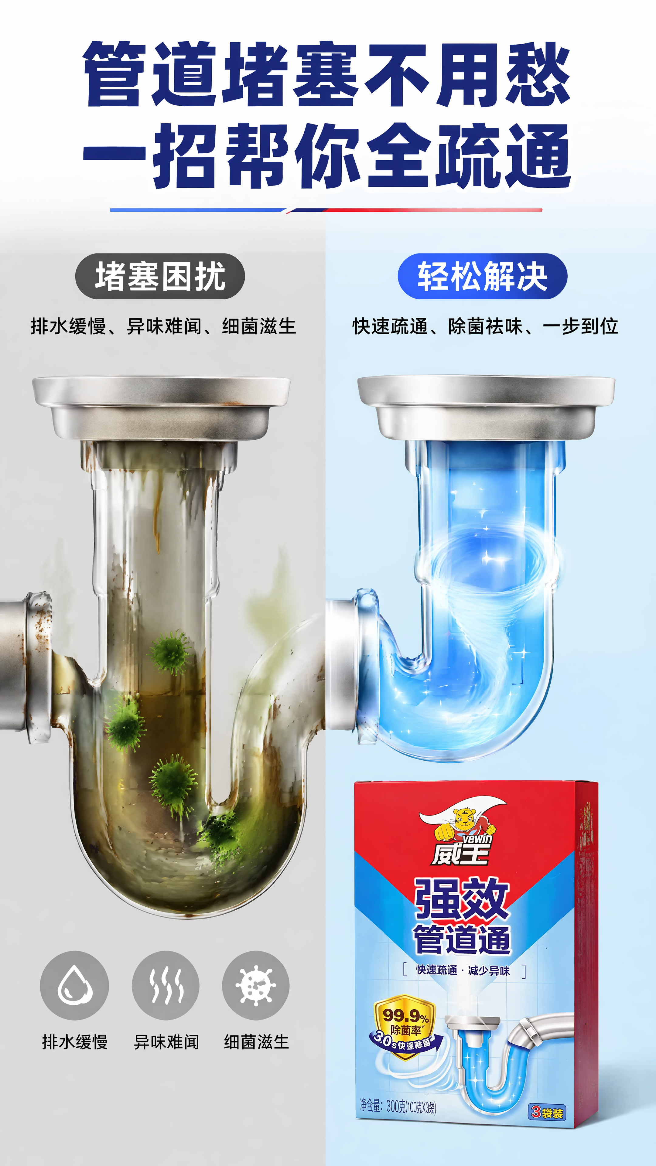 [第2屏] 痛点解决对比屏，展示管道堵塞痛点与威王强效管道通解… - 图片创意预览