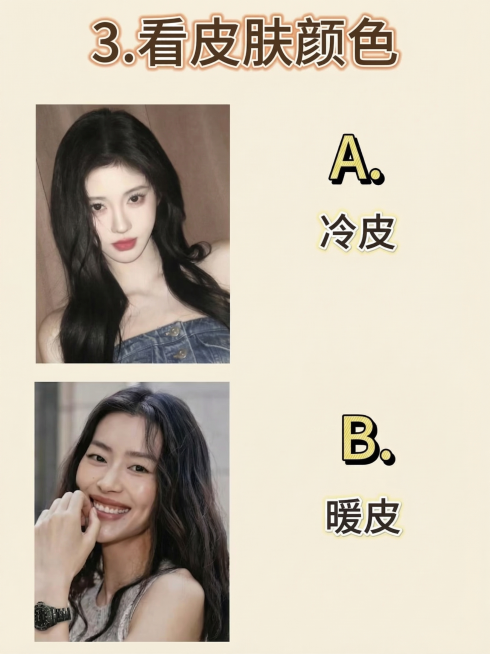 保持原图布局和内容不变，更换背景颜色为干净的浅米色，将所有文字替换为更简洁清晰的无衬线字体，保留原有的文字颜色和文字内容预览效果