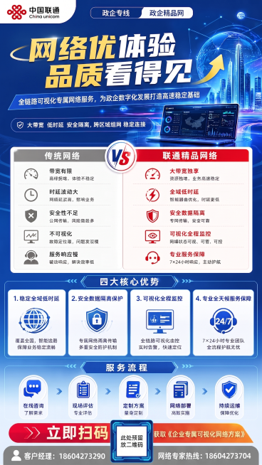 在原海报基础上修改：保持颜色和原有格式不变，将主题改为"网络优体验，品质看得见"，海报中预留出放二维码的区域，将"立即咨询"改成立即扫码，最上方"企业专线服务"改成"政企专线"，"企业精品网络"改成"预览效果